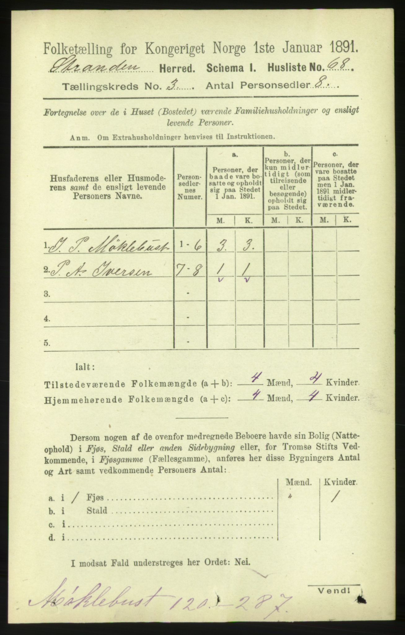 RA, 1891 census for 1525 Stranda, 1891, p. 494