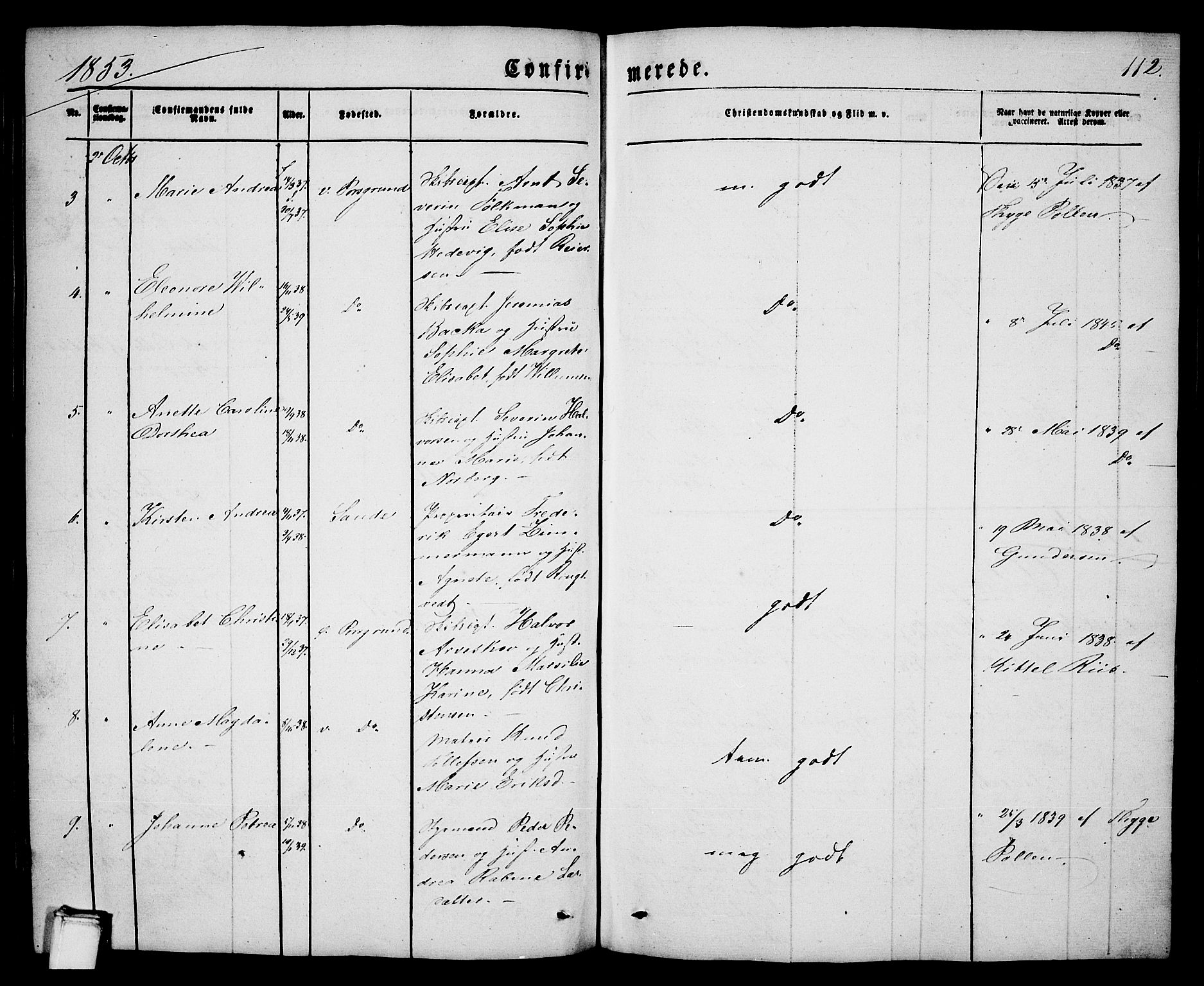 Porsgrunn kirkebøker , SAKO/A-104/G/Ga/L0002: Parish register (copy) no. I 2, 1847-1877, p. 112