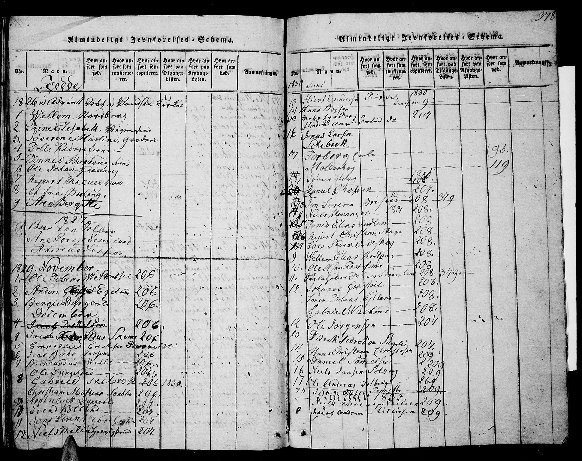 Lista sokneprestkontor, SAK/1111-0027/F/Fb/L0001: Parish register (copy) no. B 1, 1816-1832, p. 378