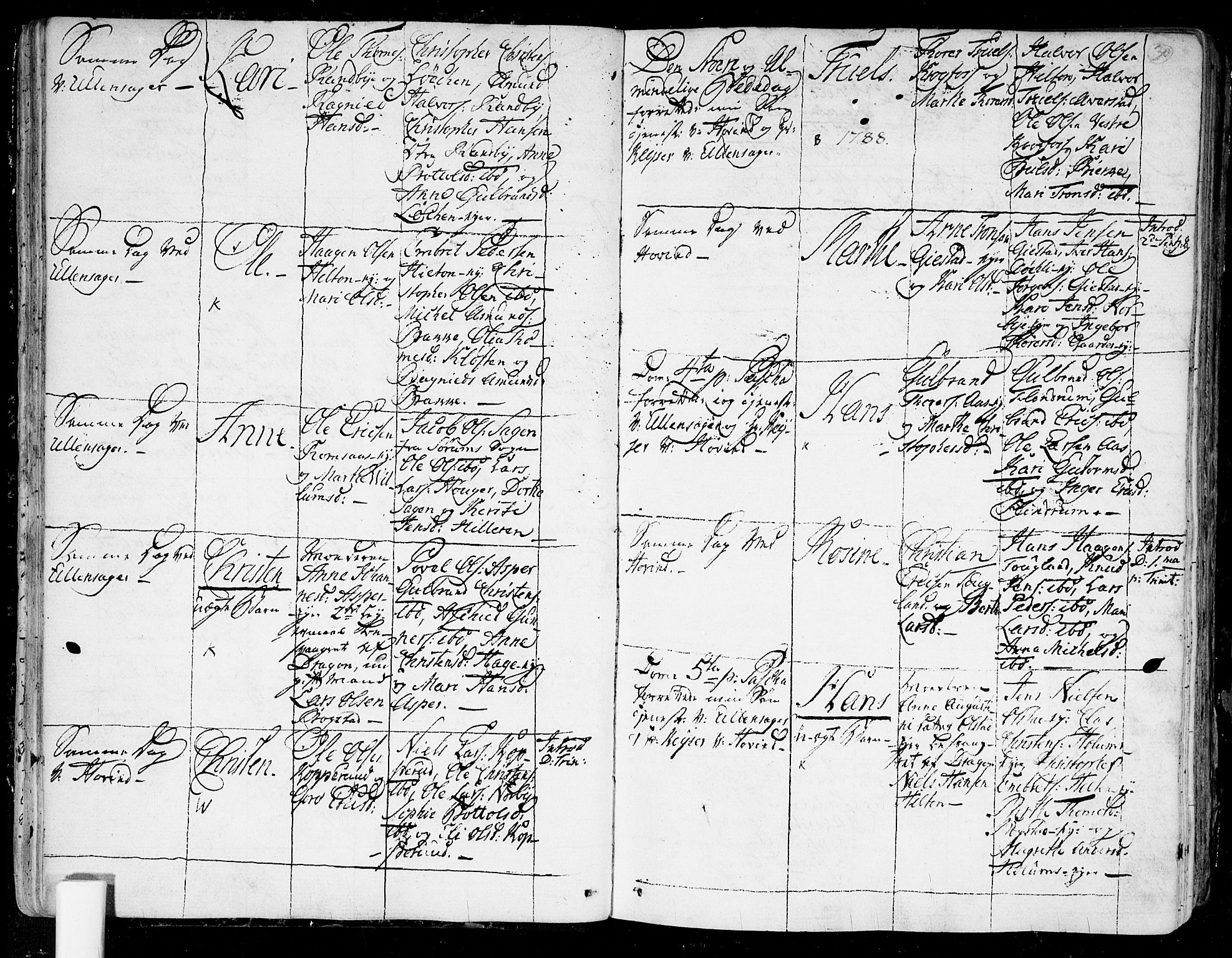 Ullensaker prestekontor Kirkebøker, AV/SAO-A-10236a/F/Fa/L0007: Parish register (official) no. I 7, 1786-1815, p. 30