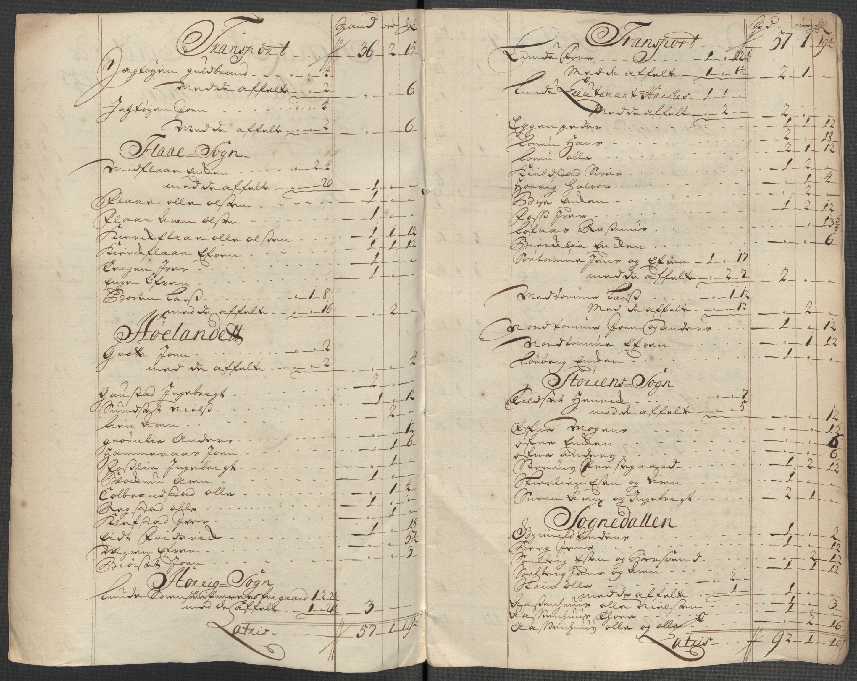 Rentekammeret inntil 1814, Reviderte regnskaper, Fogderegnskap, AV/RA-EA-4092/R60/L3972: Fogderegnskap Orkdal og Gauldal, 1718, p. 285