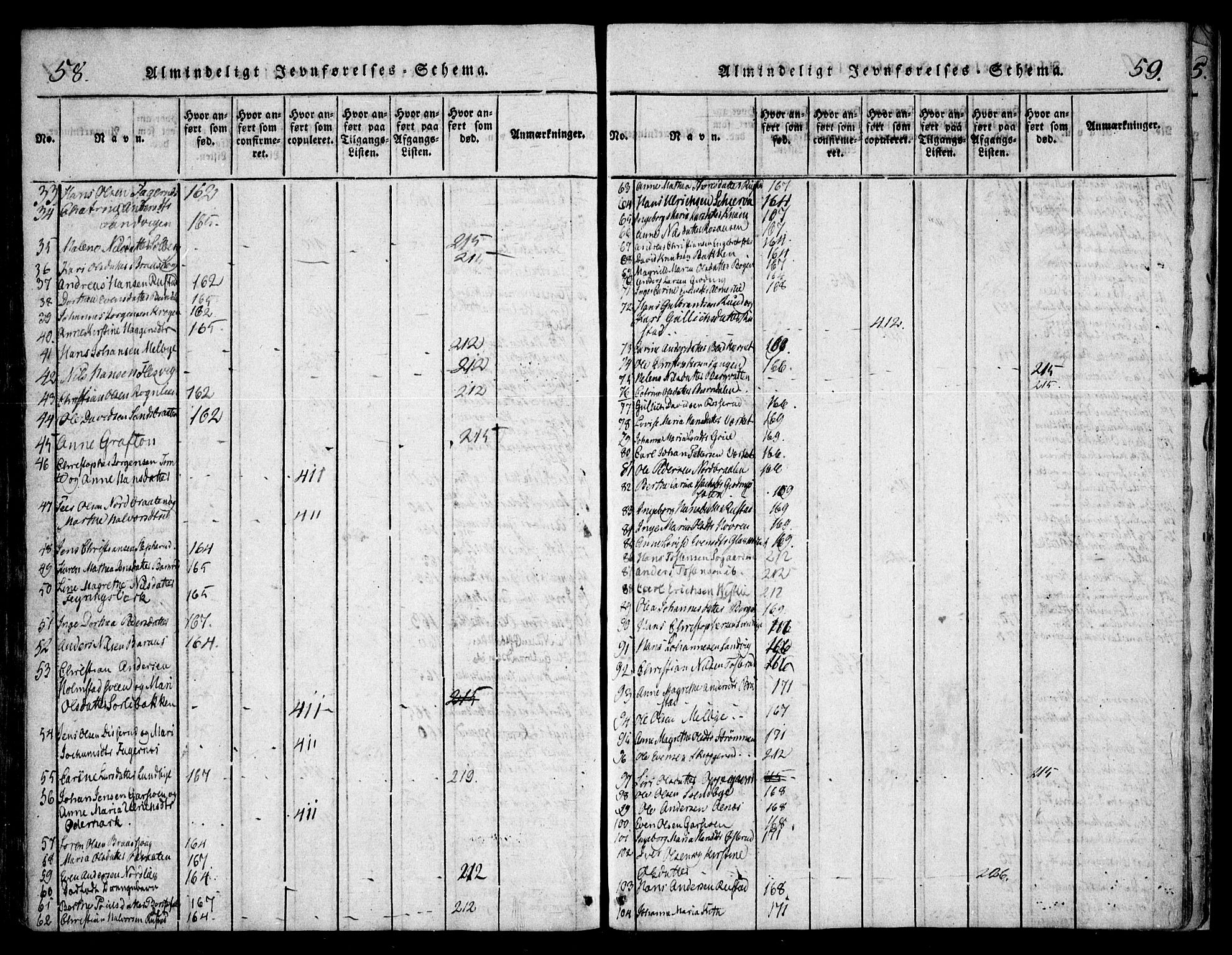 Hurdal prestekontor Kirkebøker, SAO/A-10889/F/Fa/L0003: Parish register (official) no. I 3, 1815-1828, p. 58-59