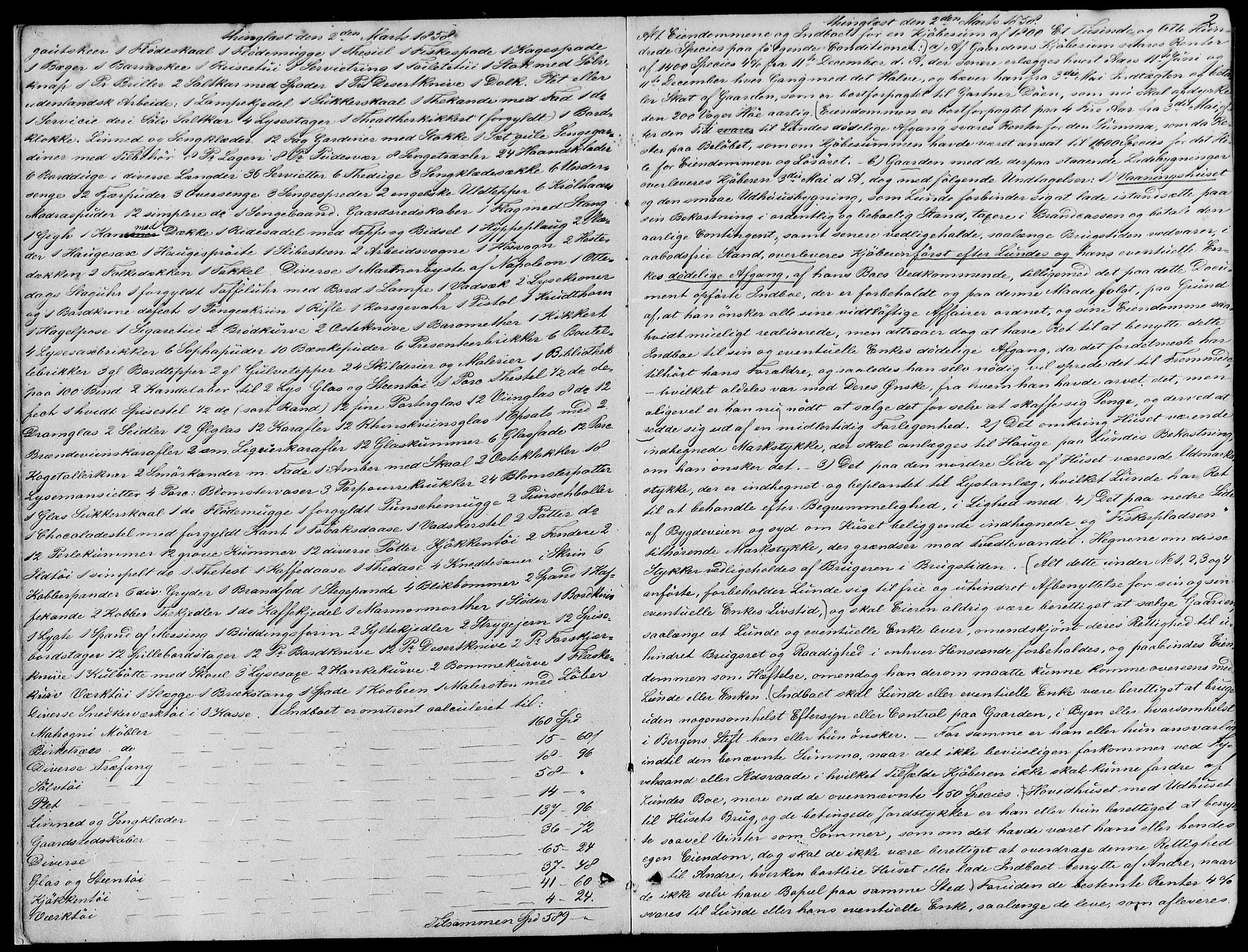 Midhordland sorenskriveri, AV/SAB-A-3001/1/G/Gb/Gbb/L0003a: Mortgage book no. II.B.b.3a, 1858-1860, p. 2