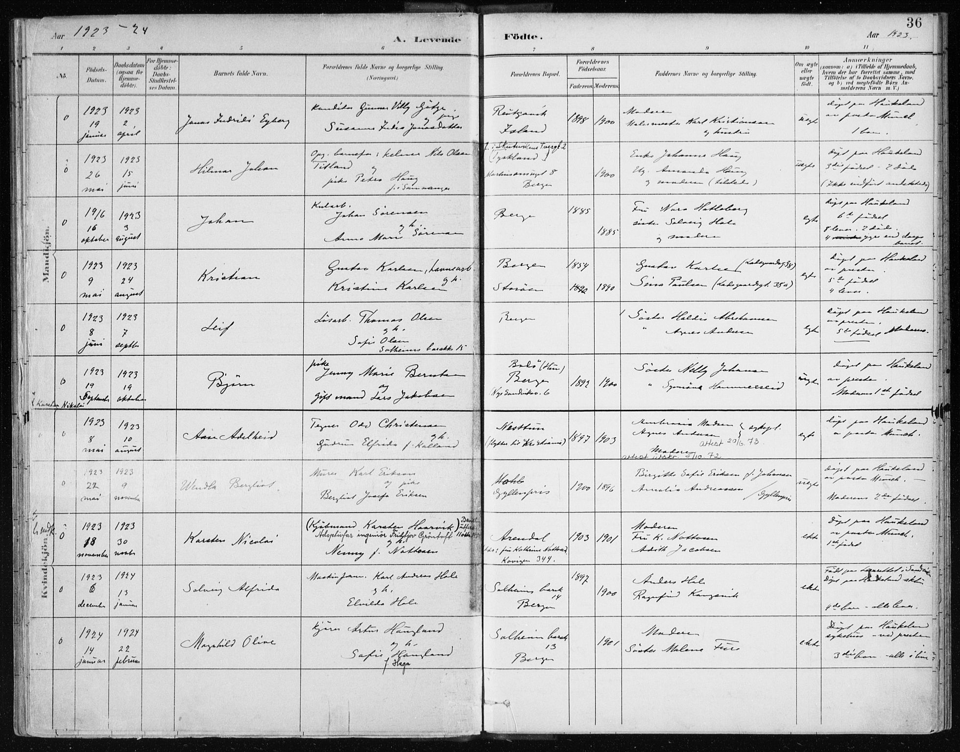 Bergen kommunale pleiehjem - stiftelsespresten, SAB/A-100281: Parish register (official) no. A 2, 1887-1939, p. 36