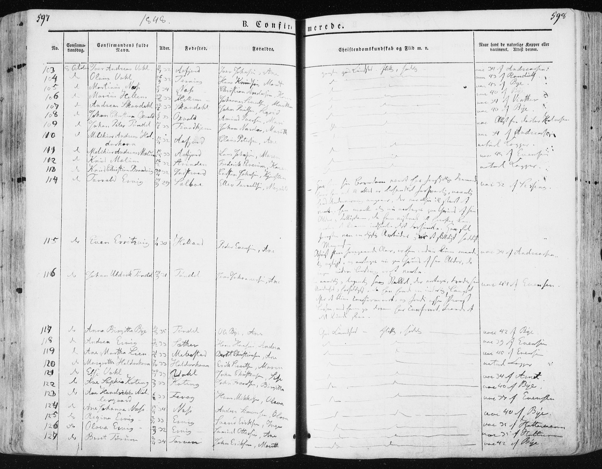 Ministerialprotokoller, klokkerbøker og fødselsregistre - Sør-Trøndelag, SAT/A-1456/659/L0736: Parish register (official) no. 659A06, 1842-1856, p. 597-598