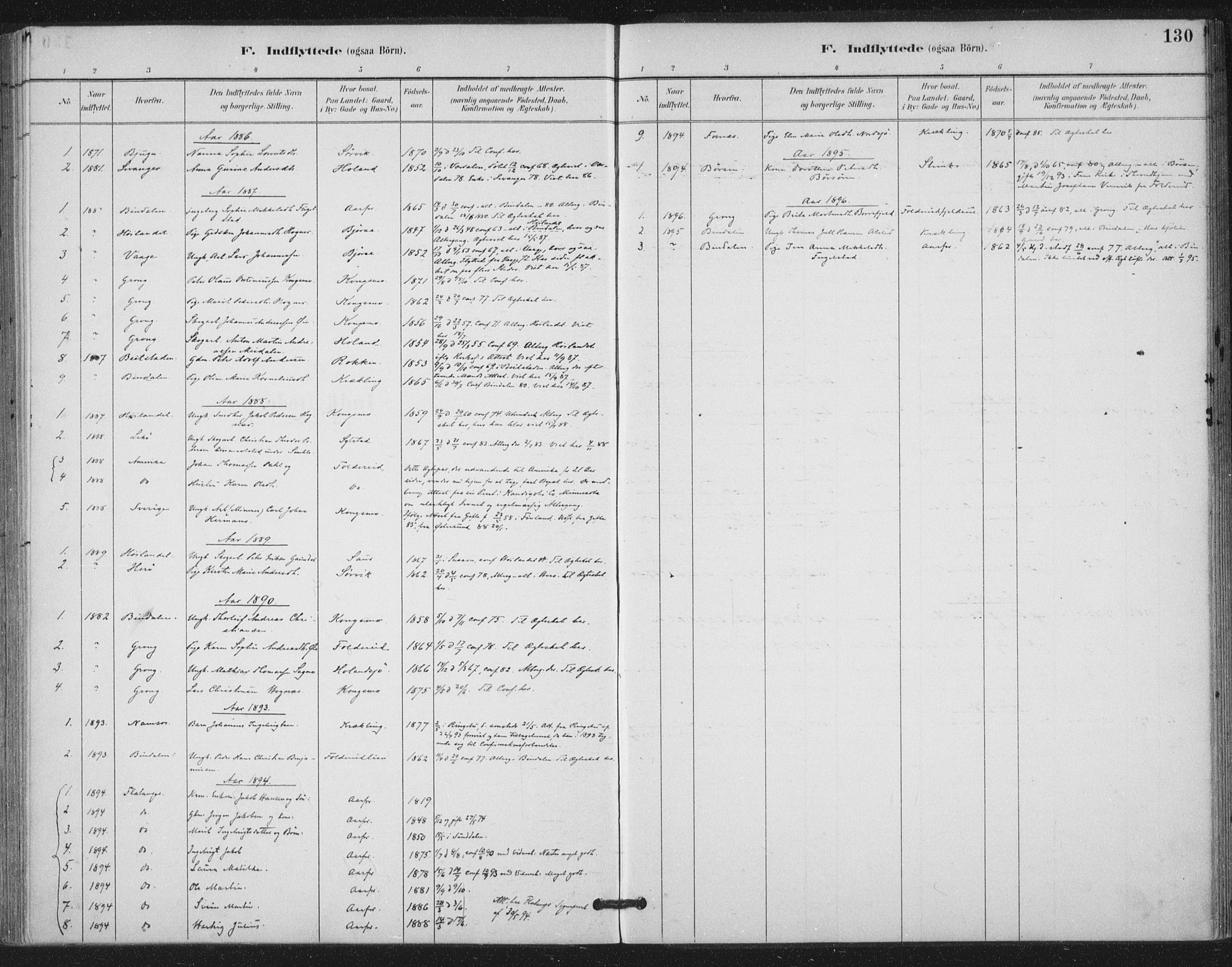 Ministerialprotokoller, klokkerbøker og fødselsregistre - Nord-Trøndelag, SAT/A-1458/783/L0660: Parish register (official) no. 783A02, 1886-1918, p. 130