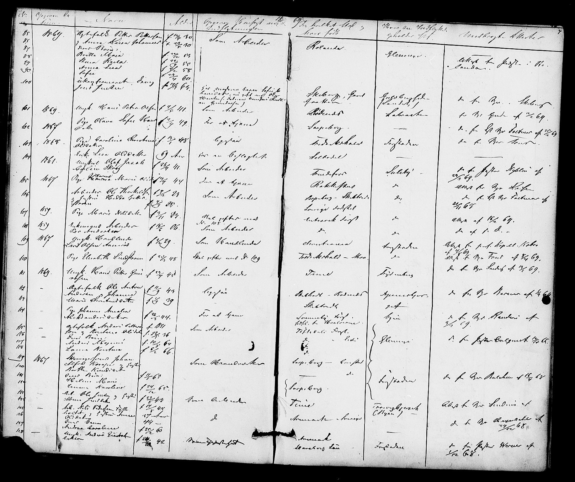 Glemmen prestekontor Kirkebøker, AV/SAO-A-10908/F/Fa/L0010: Parish register (official) no. 10, 1868-1873, p. 7