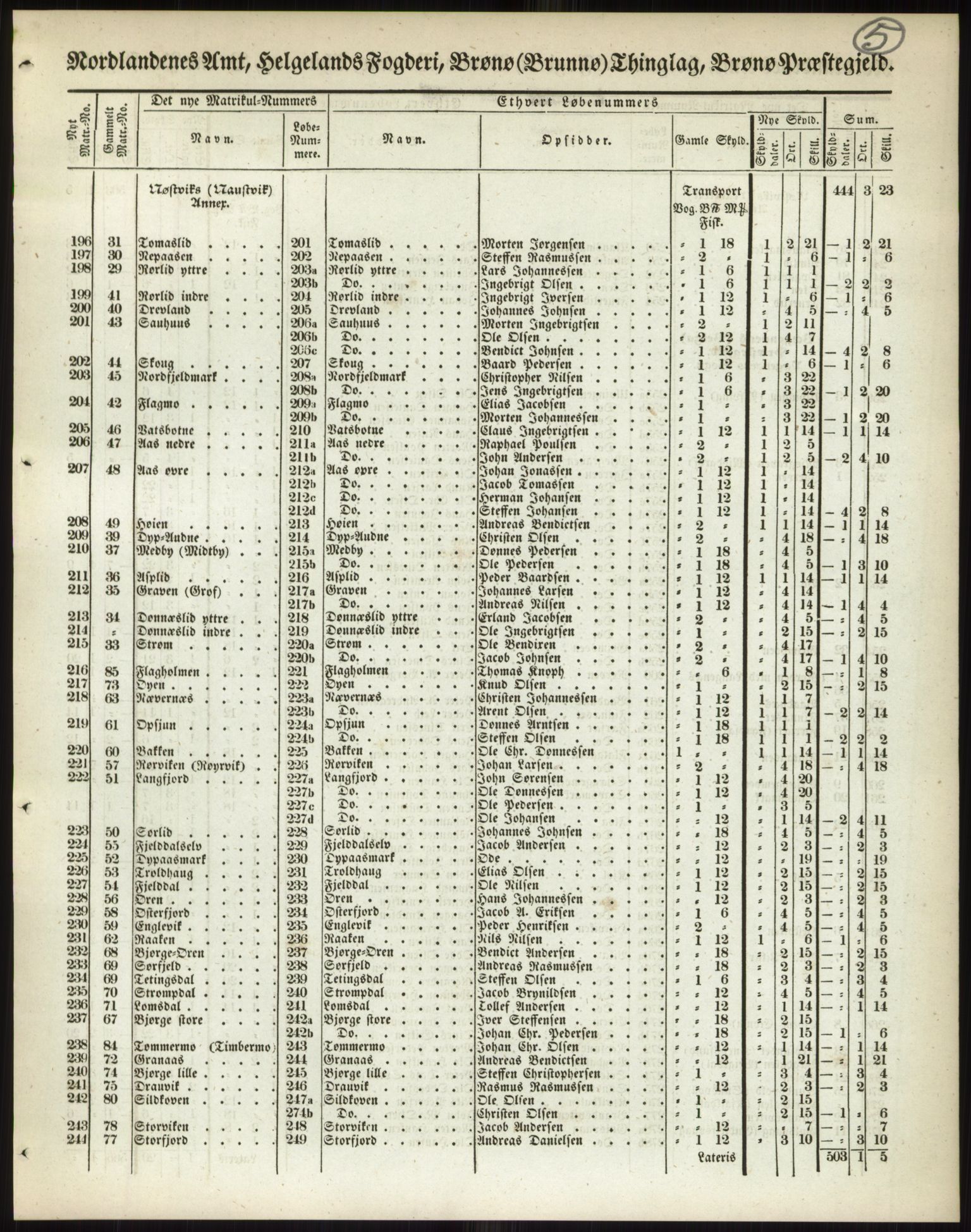 Andre publikasjoner, PUBL/PUBL-999/0002/0017: Bind 17 - Nordlands amt, 1838, p. 10