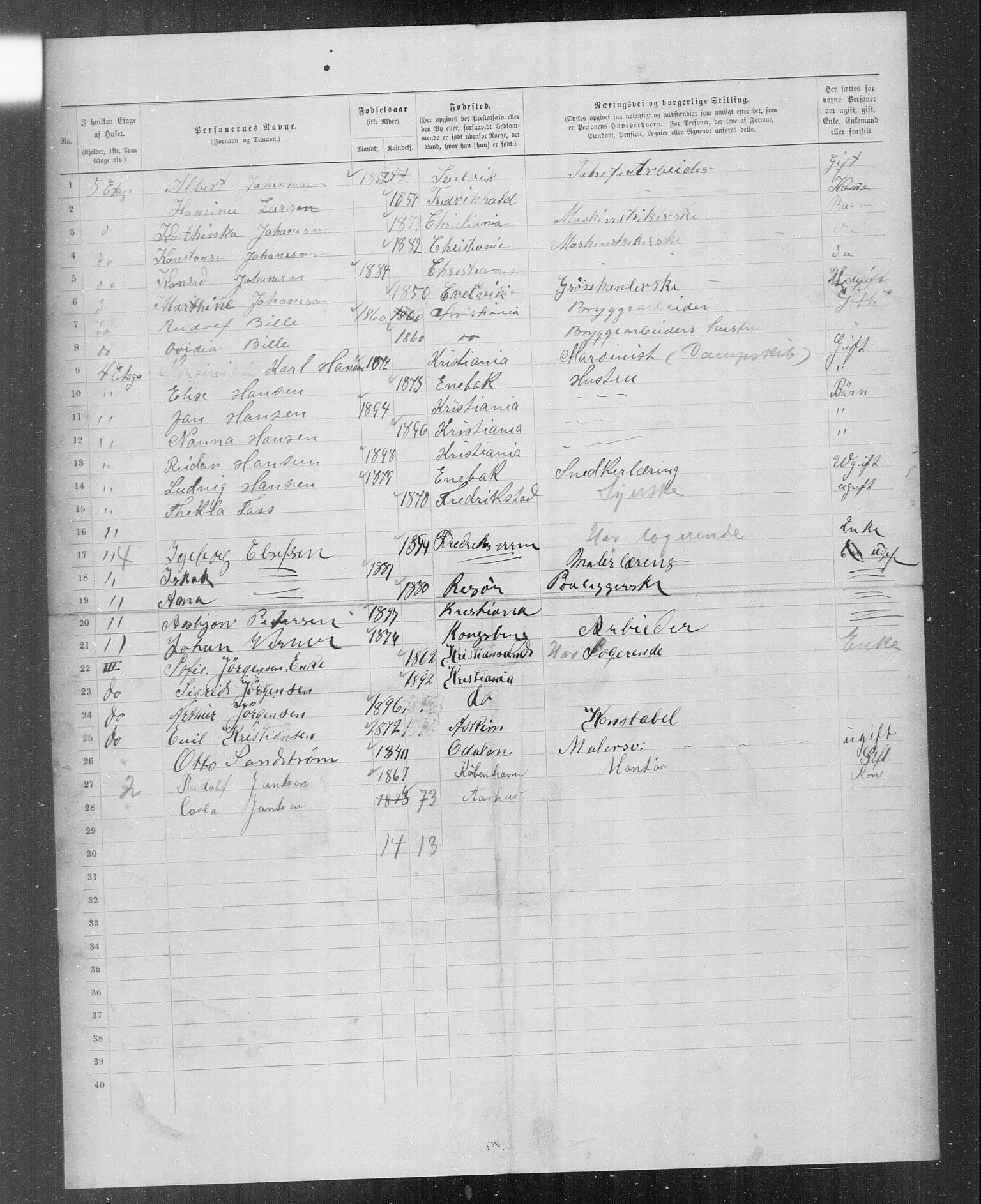 OBA, Municipal Census 1899 for Kristiania, 1899, p. 5948