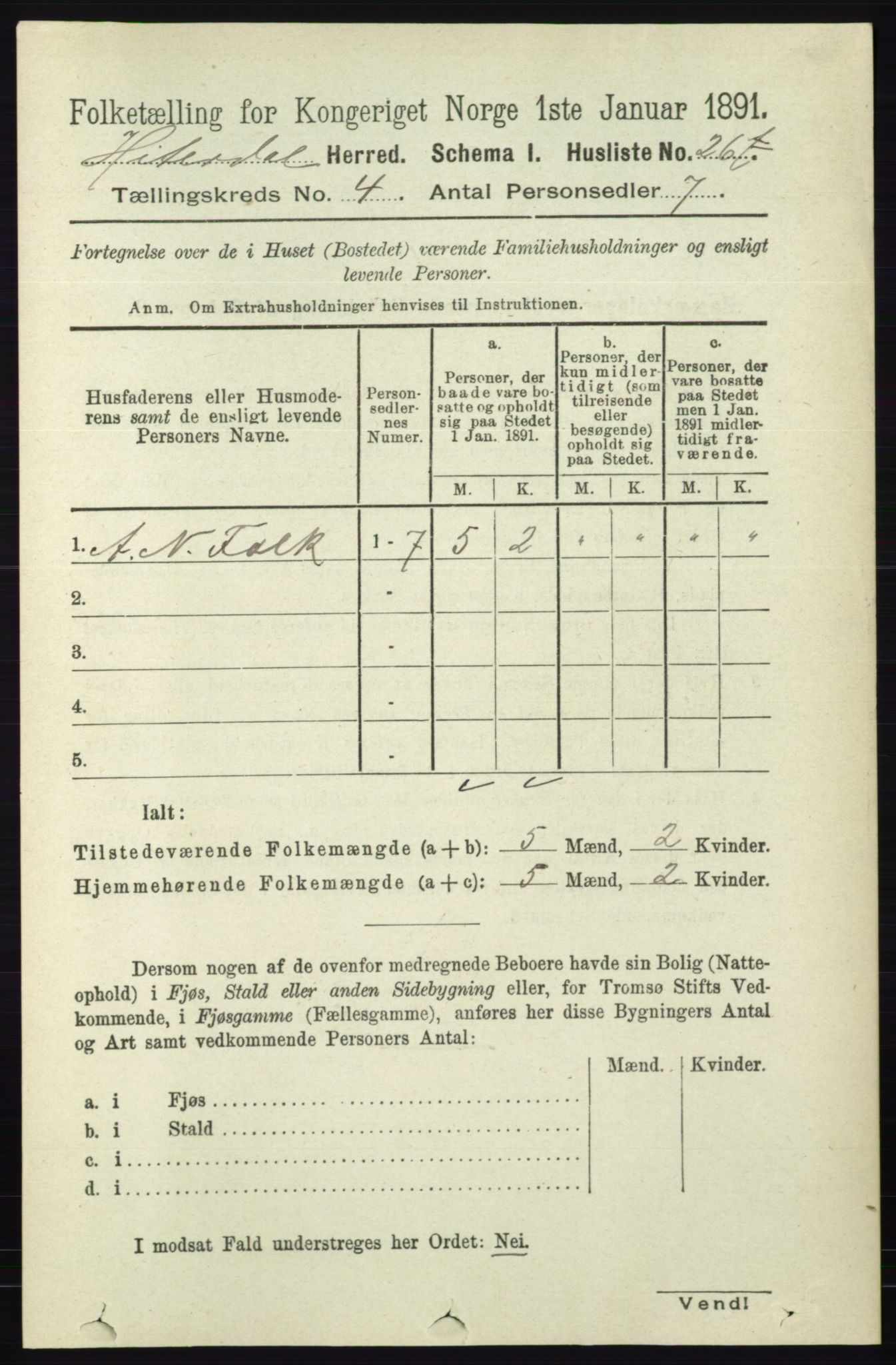 RA, 1891 census for 0823 Heddal, 1891, p. 1662