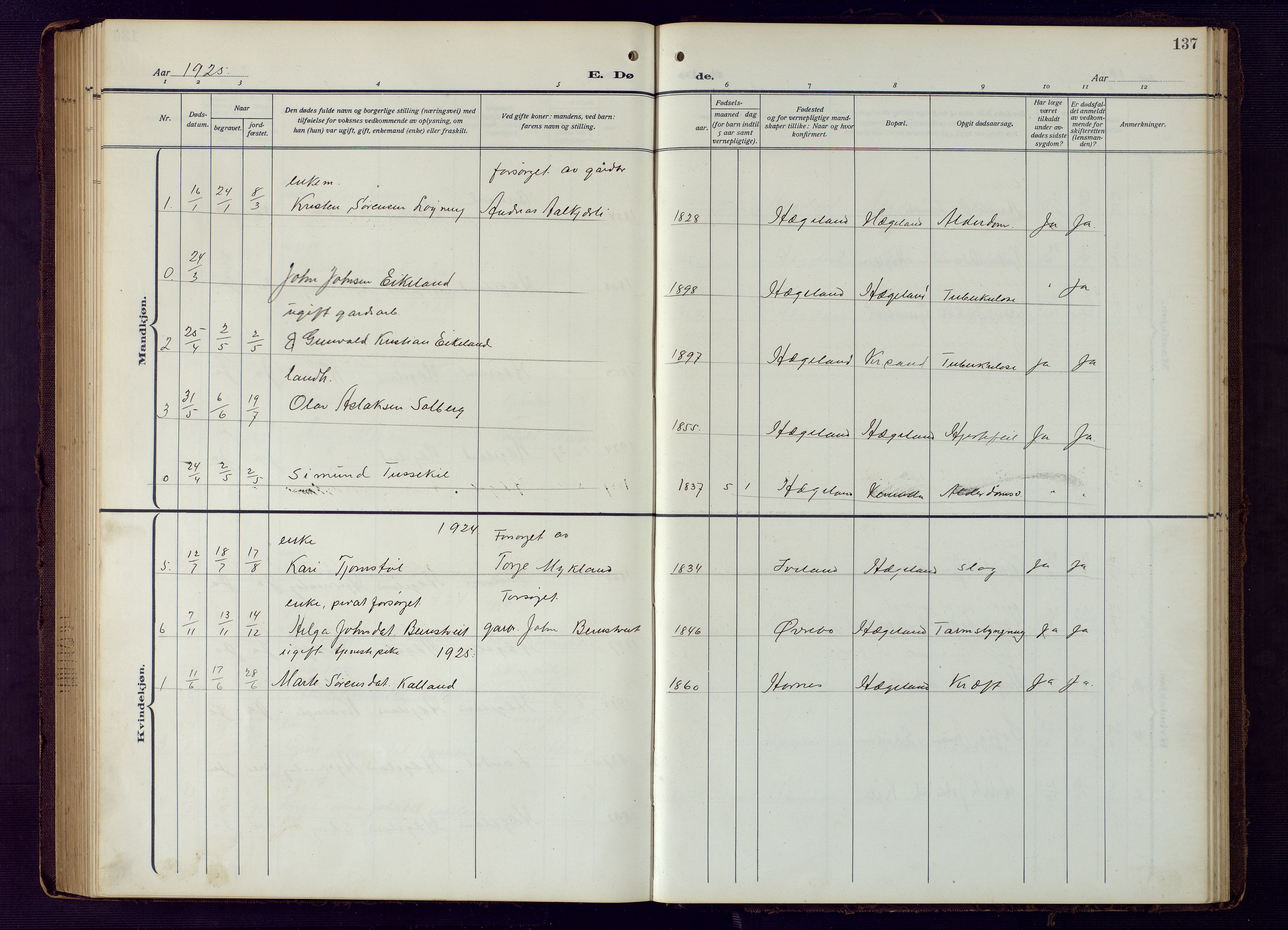 Vennesla sokneprestkontor, SAK/1111-0045/Fb/Fba/L0004: Parish register (copy) no. B 4, 1917-1948, p. 137