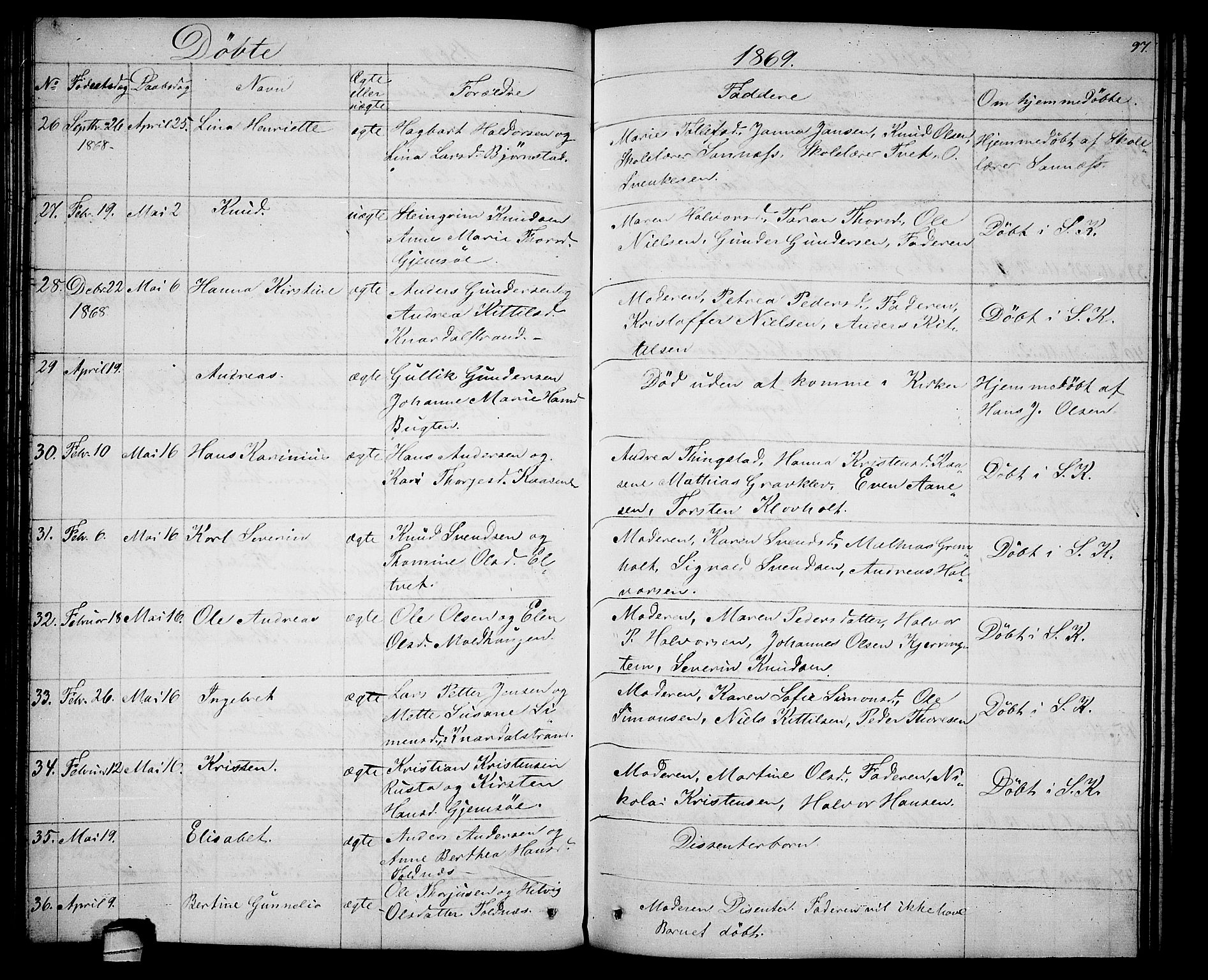 Solum kirkebøker, AV/SAKO-A-306/G/Ga/L0004: Parish register (copy) no. I 4, 1859-1876, p. 97