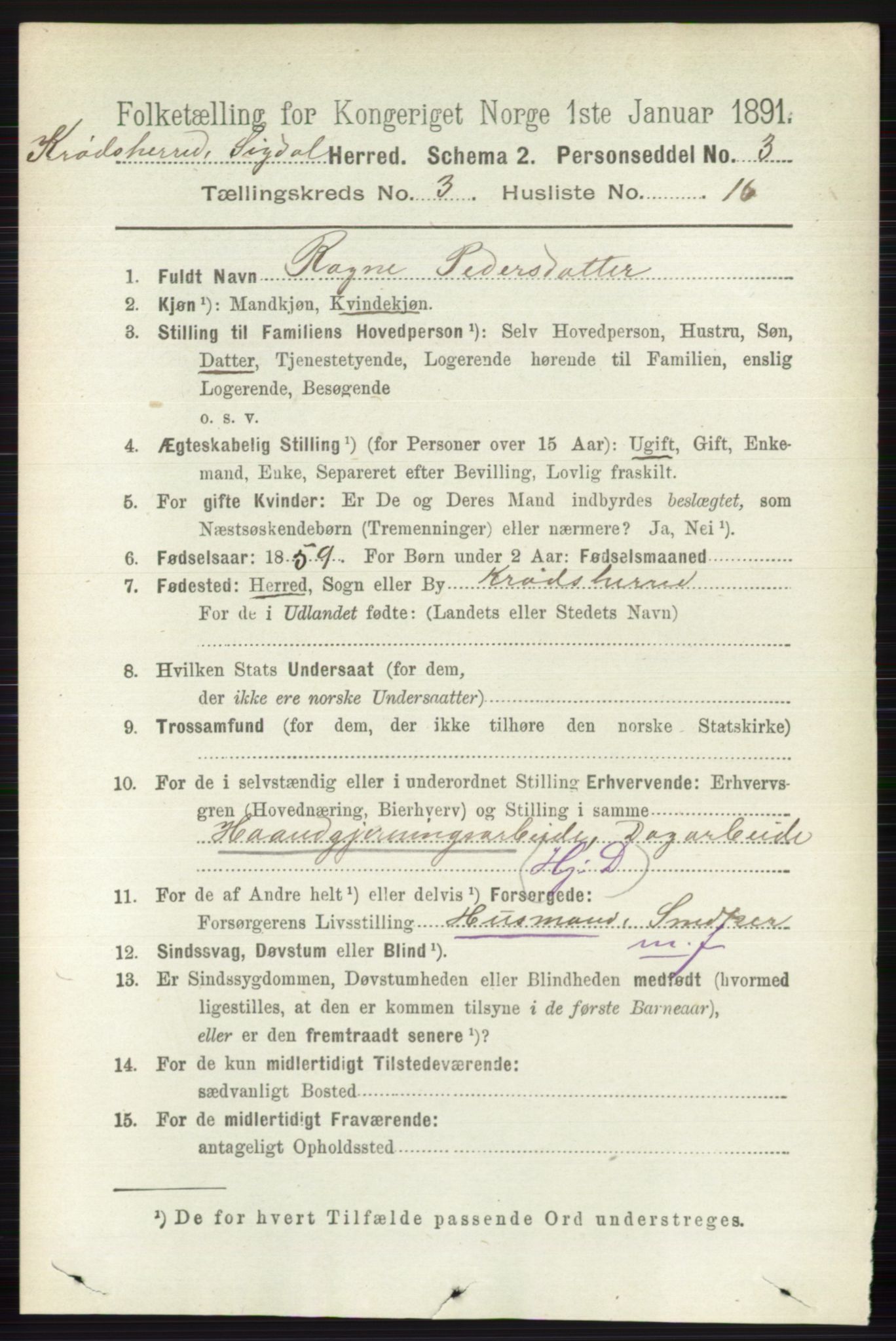 RA, 1891 census for 0621 Sigdal, 1891, p. 5683