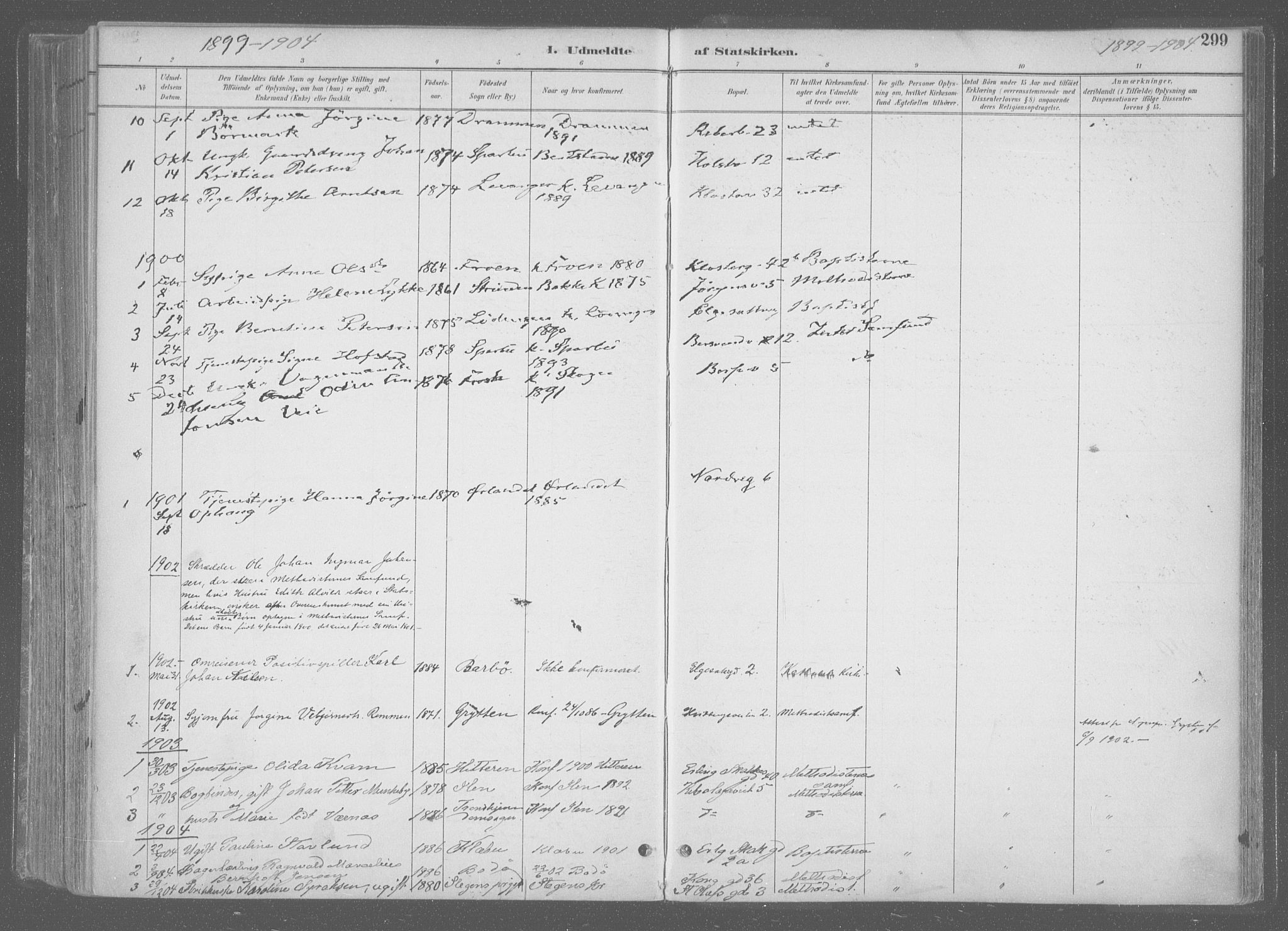Ministerialprotokoller, klokkerbøker og fødselsregistre - Sør-Trøndelag, SAT/A-1456/601/L0064: Parish register (official) no. 601A31, 1891-1911, p. 299