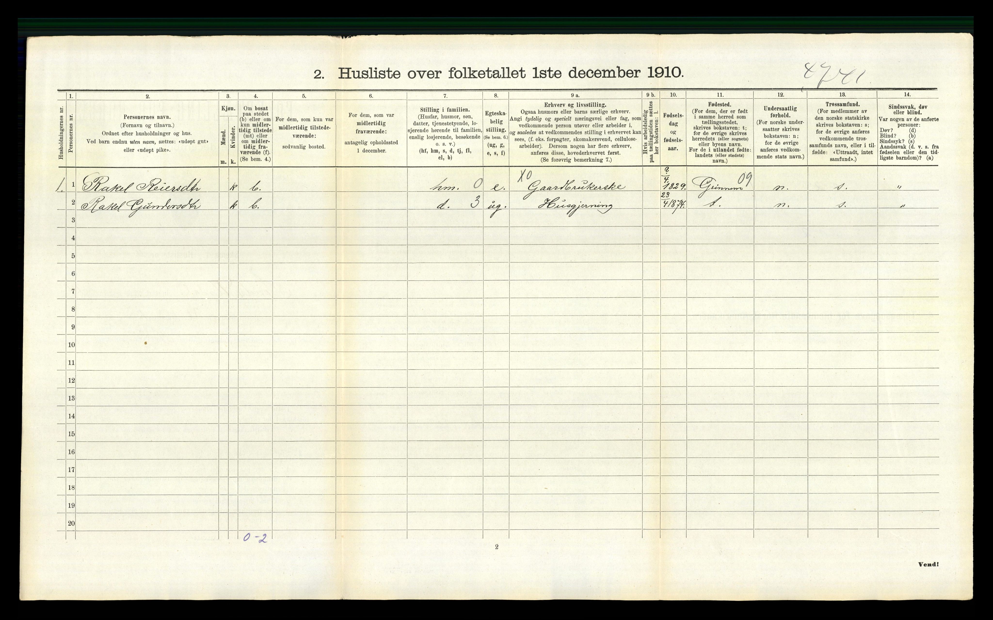 RA, 1910 census for Sør-Audnedal, 1910, p. 1234