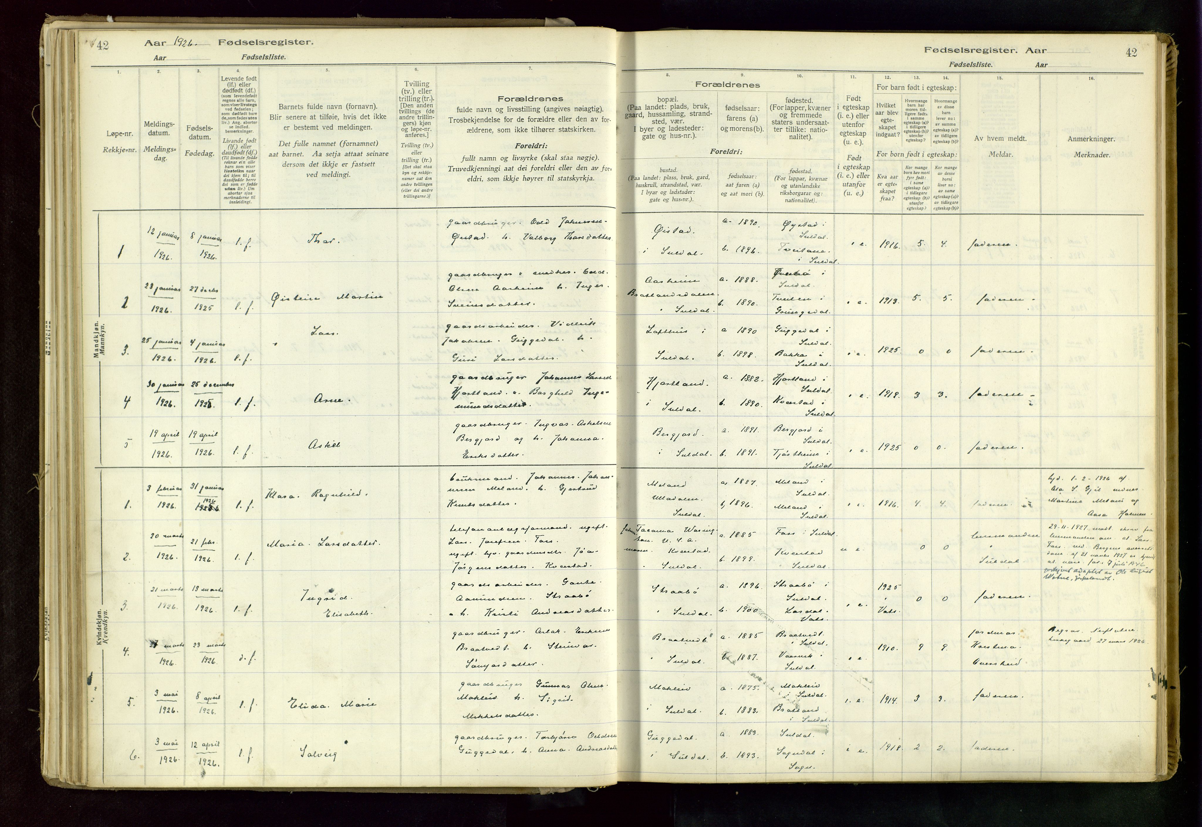 Suldal sokneprestkontor, AV/SAST-A-101845/03/A/L0002: Birth register no. 2, 1916-1982, p. 42