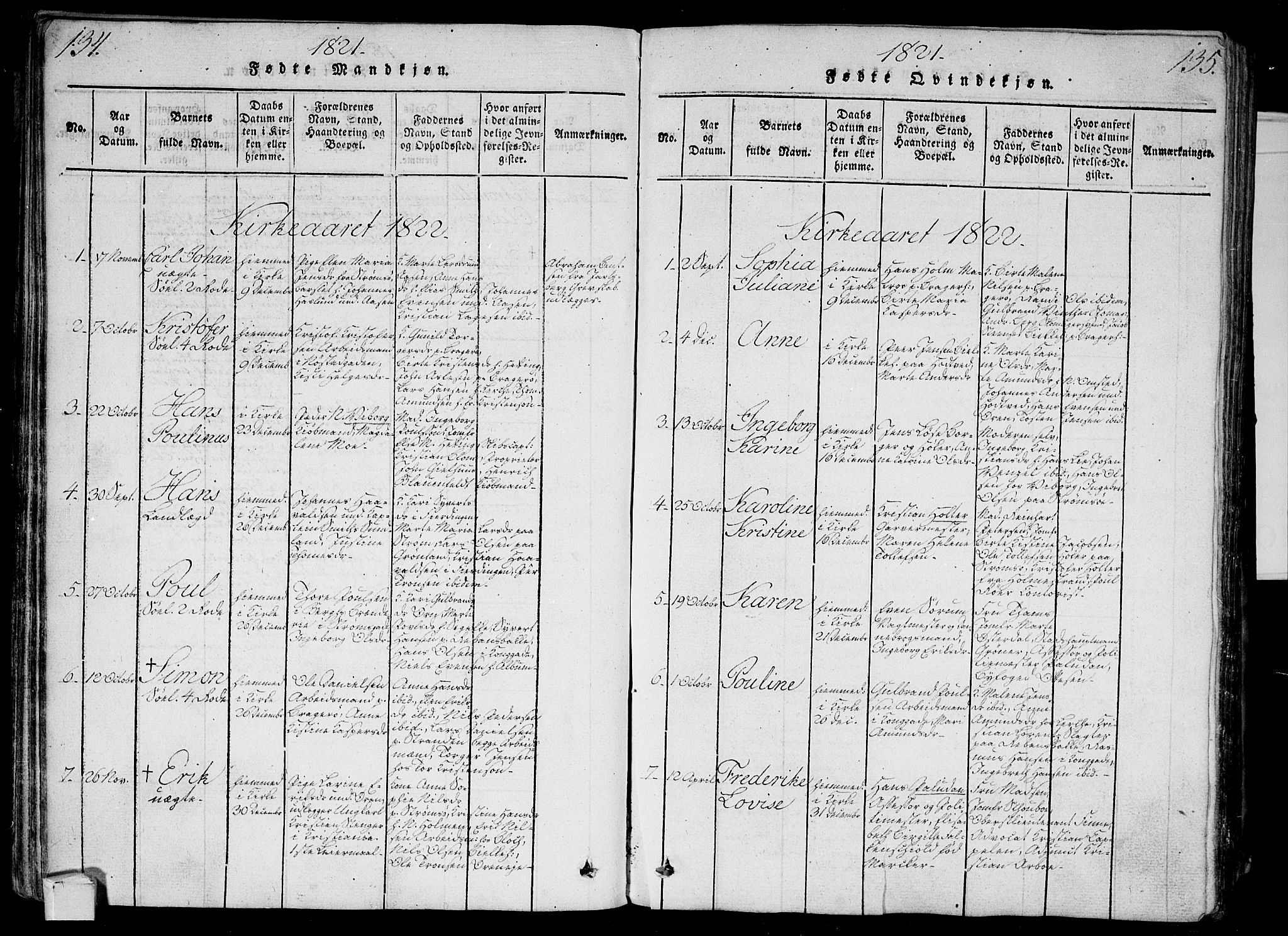 Bragernes kirkebøker, SAKO/A-6/G/Ga/L0001: Parish register (copy) no. 1, 1815-1829, p. 134-135