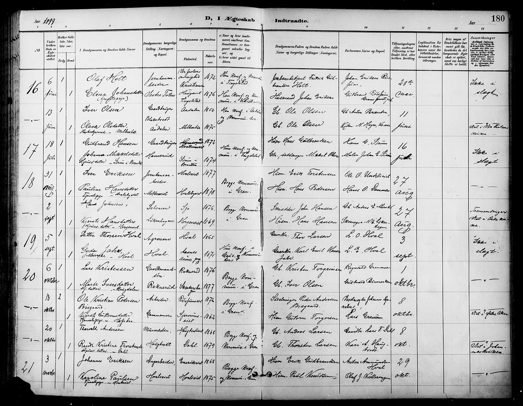 Gran prestekontor, SAH/PREST-112/H/Ha/Haa/L0019: Parish register (official) no. 19, 1898-1907, p. 180