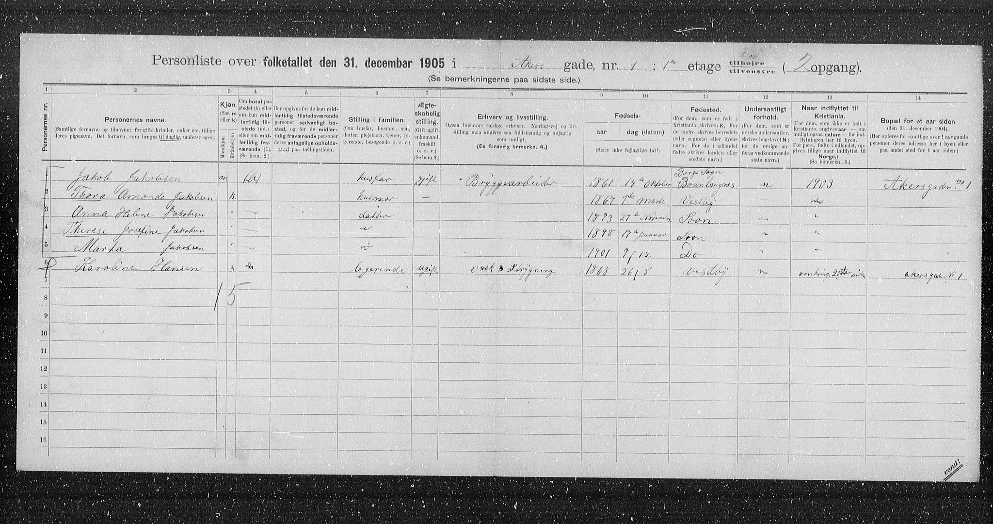 OBA, Municipal Census 1905 for Kristiania, 1905, p. 159