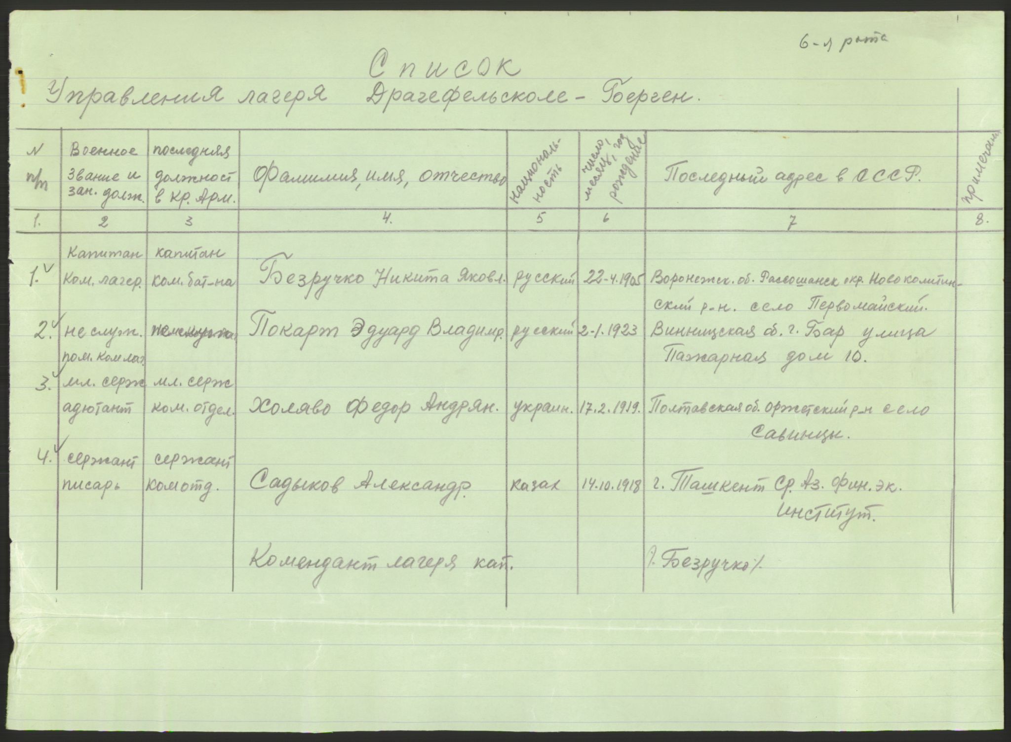 Flyktnings- og fangedirektoratet, Repatrieringskontoret, AV/RA-S-1681/D/Db/L0022: Displaced Persons (DPs) og sivile tyskere, 1945-1948, p. 626