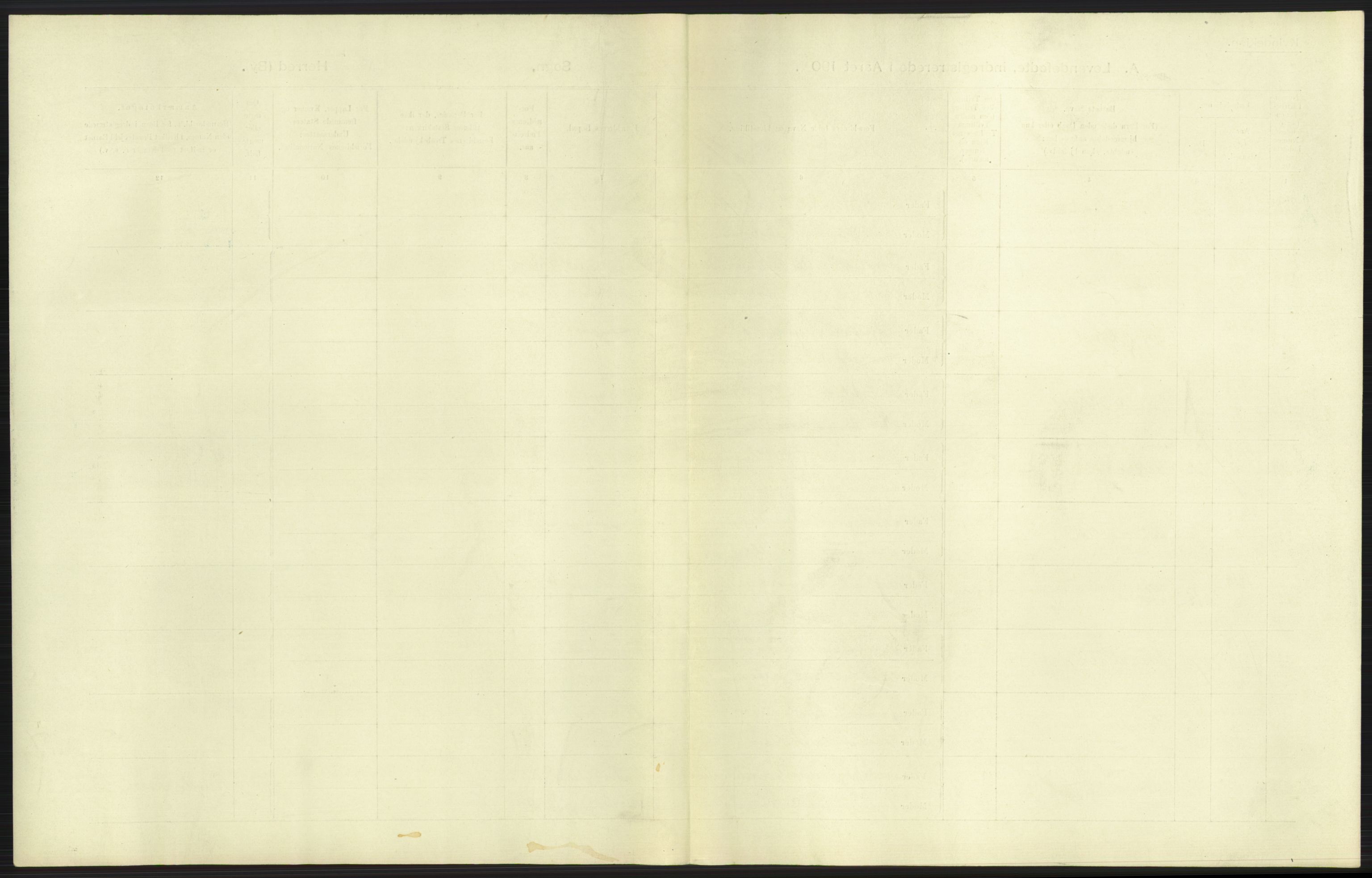 Statistisk sentralbyrå, Sosiodemografiske emner, Befolkning, AV/RA-S-2228/D/Df/Dfb/Dfbc/L0006: Kristiania: Levendefødte menn og kvinner., 1913, p. 71