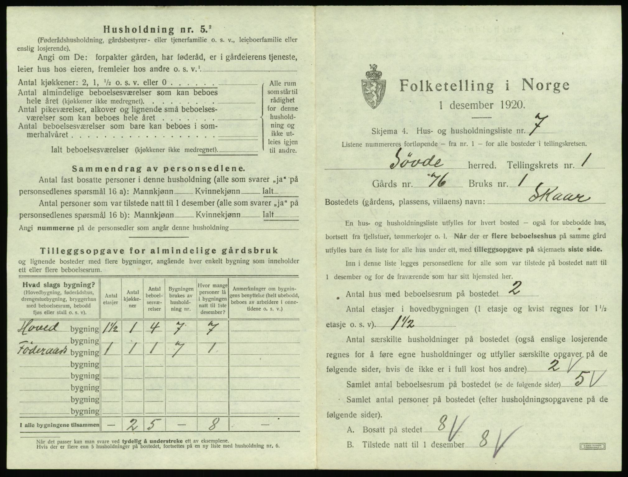 SAT, 1920 census for Syvde, 1920, p. 48