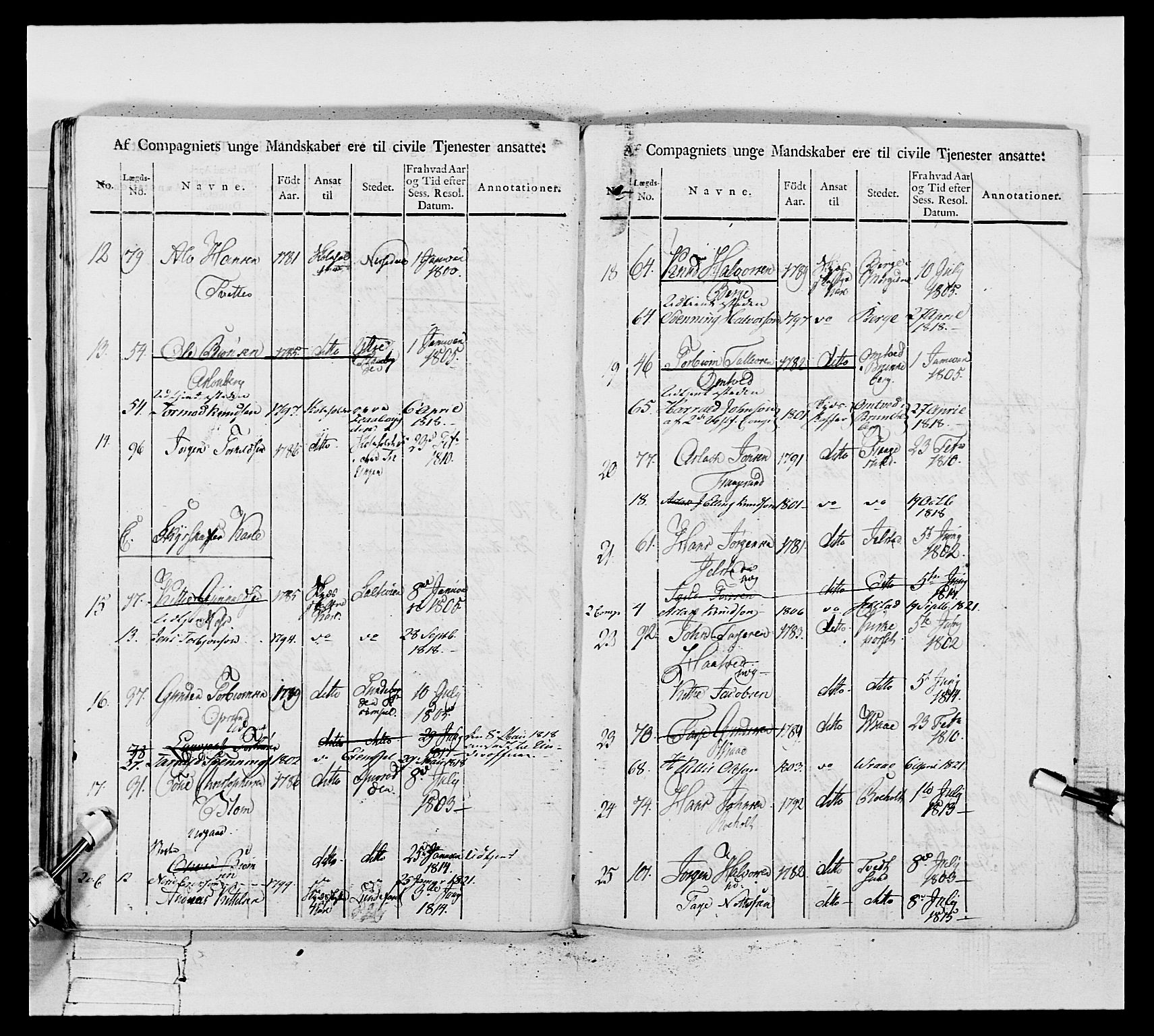 Generalitets- og kommissariatskollegiet, Det kongelige norske kommissariatskollegium, RA/EA-5420/E/Eh/L0117: Telemarkske nasjonale infanteriregiment, 1812-1814, p. 413