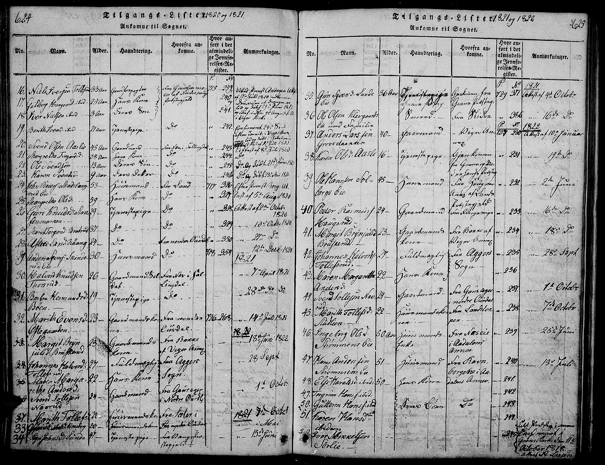 Sør-Aurdal prestekontor, SAH/PREST-128/H/Ha/Hab/L0001: Parish register (copy) no. 1, 1815-1826, p. 624-625