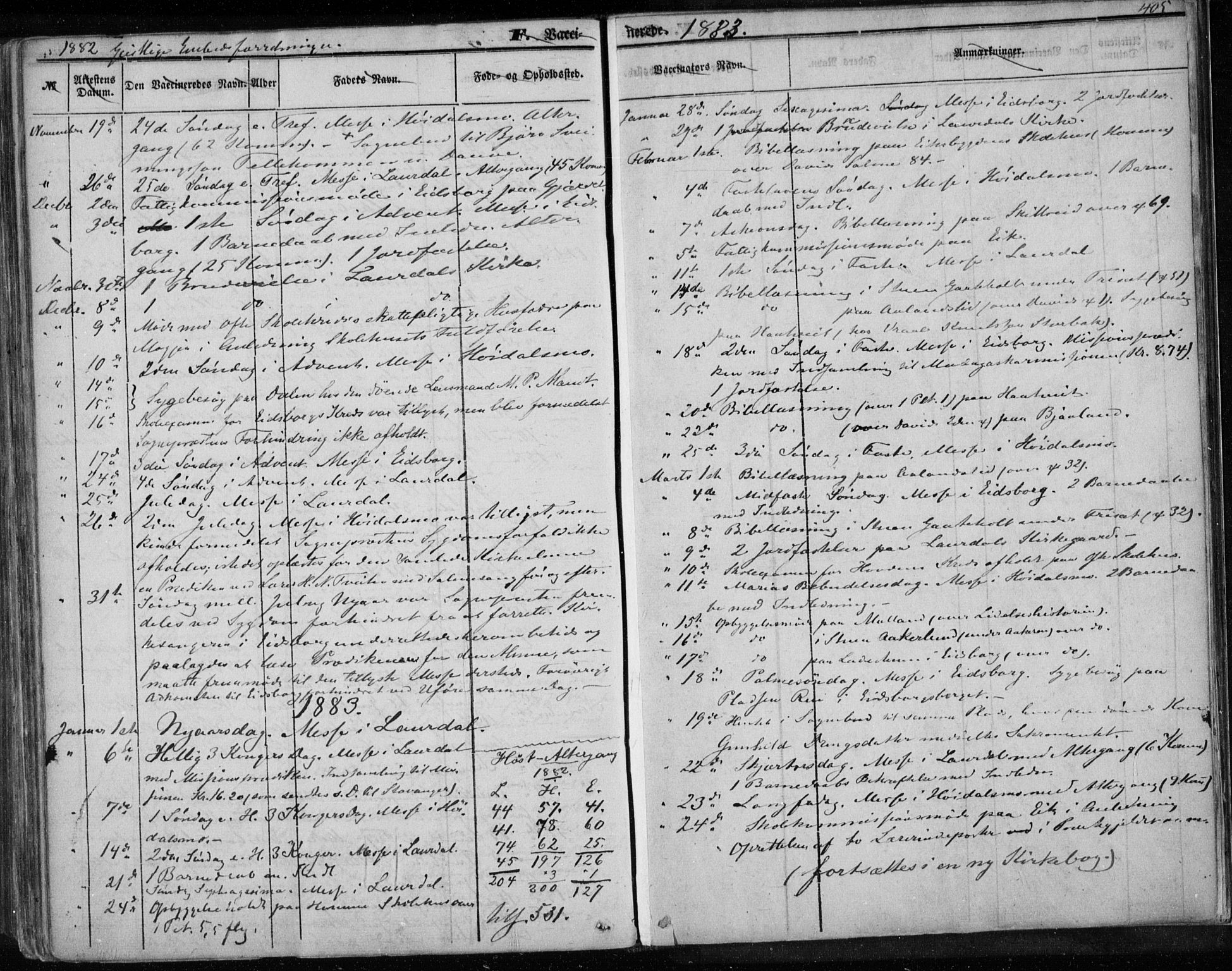 Lårdal kirkebøker, SAKO/A-284/F/Fa/L0006: Parish register (official) no. I 6, 1861-1886, p. 405