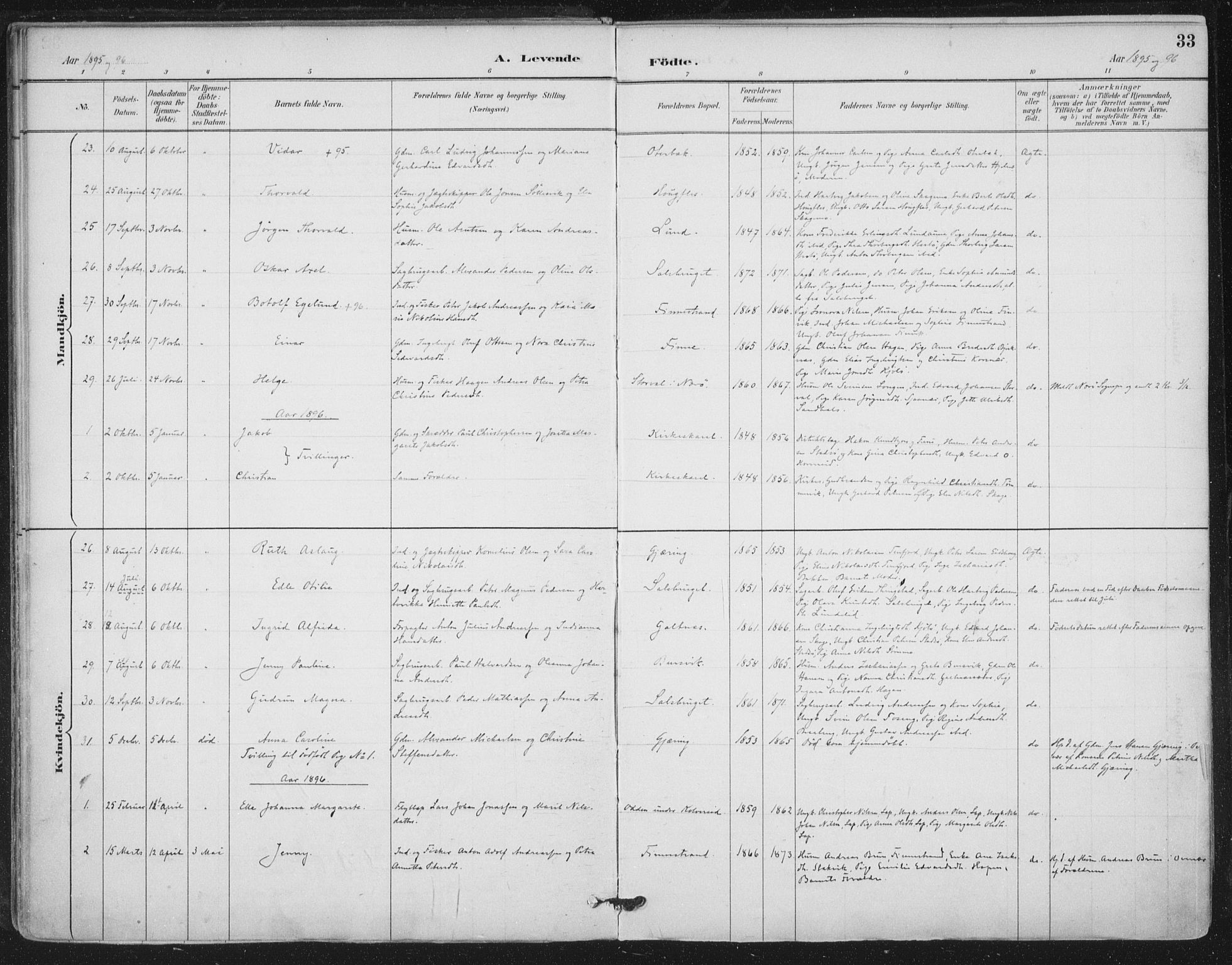 Ministerialprotokoller, klokkerbøker og fødselsregistre - Nord-Trøndelag, SAT/A-1458/780/L0644: Parish register (official) no. 780A08, 1886-1903, p. 33