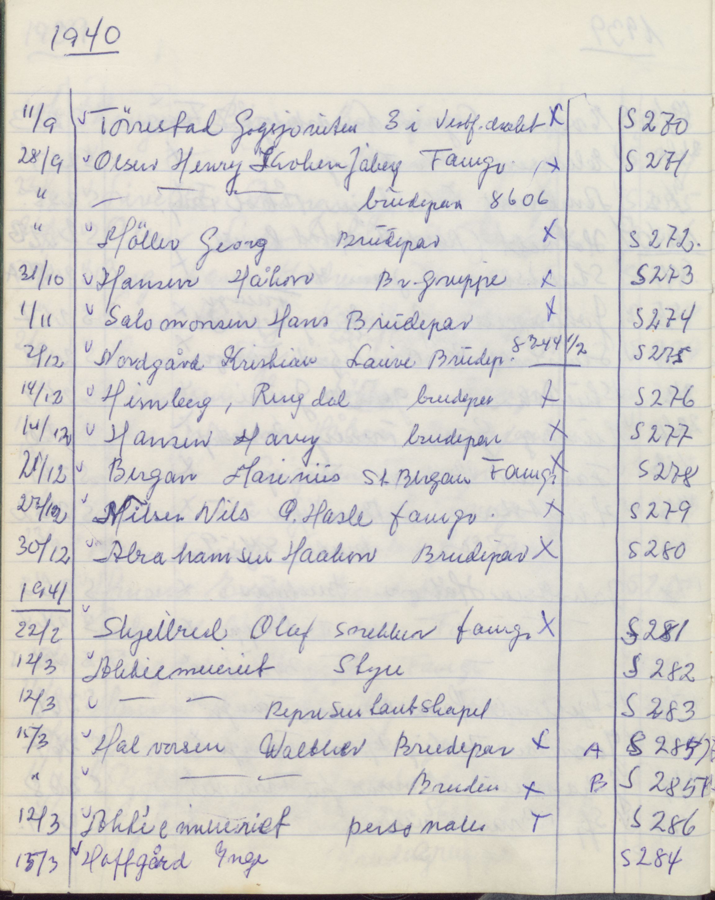 Pa 1494 - Jørgensen, Antonius. Fotograf, VEMU/A-2760/F/Fa, 1927-2004, p. 3381