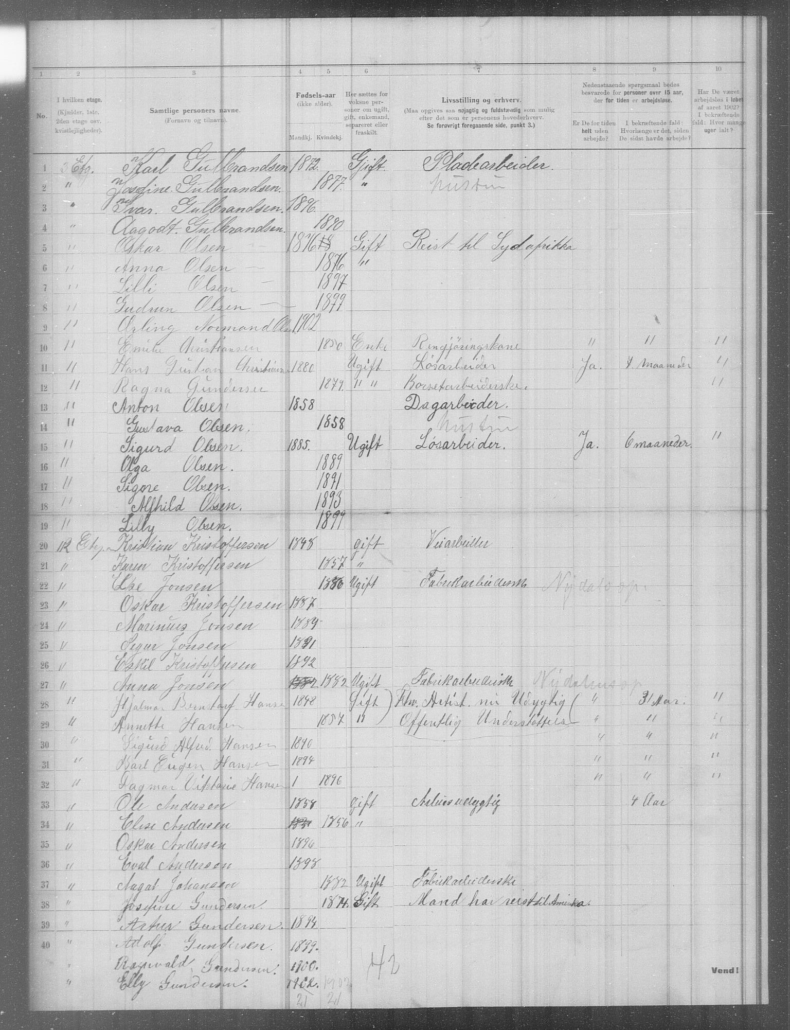 OBA, Municipal Census 1902 for Kristiania, 1902, p. 5854