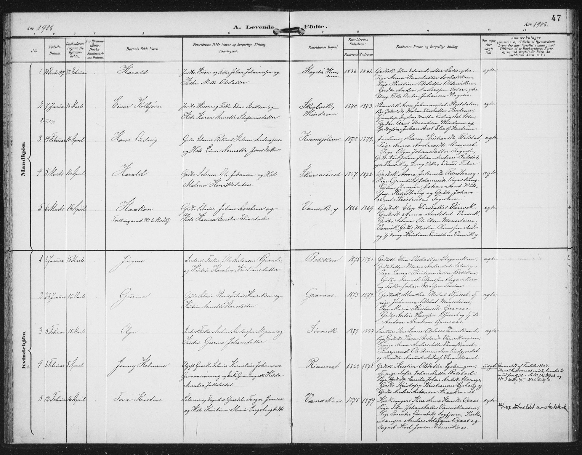 Ministerialprotokoller, klokkerbøker og fødselsregistre - Nord-Trøndelag, SAT/A-1458/702/L0024: Parish register (official) no. 702A02, 1898-1914, p. 47