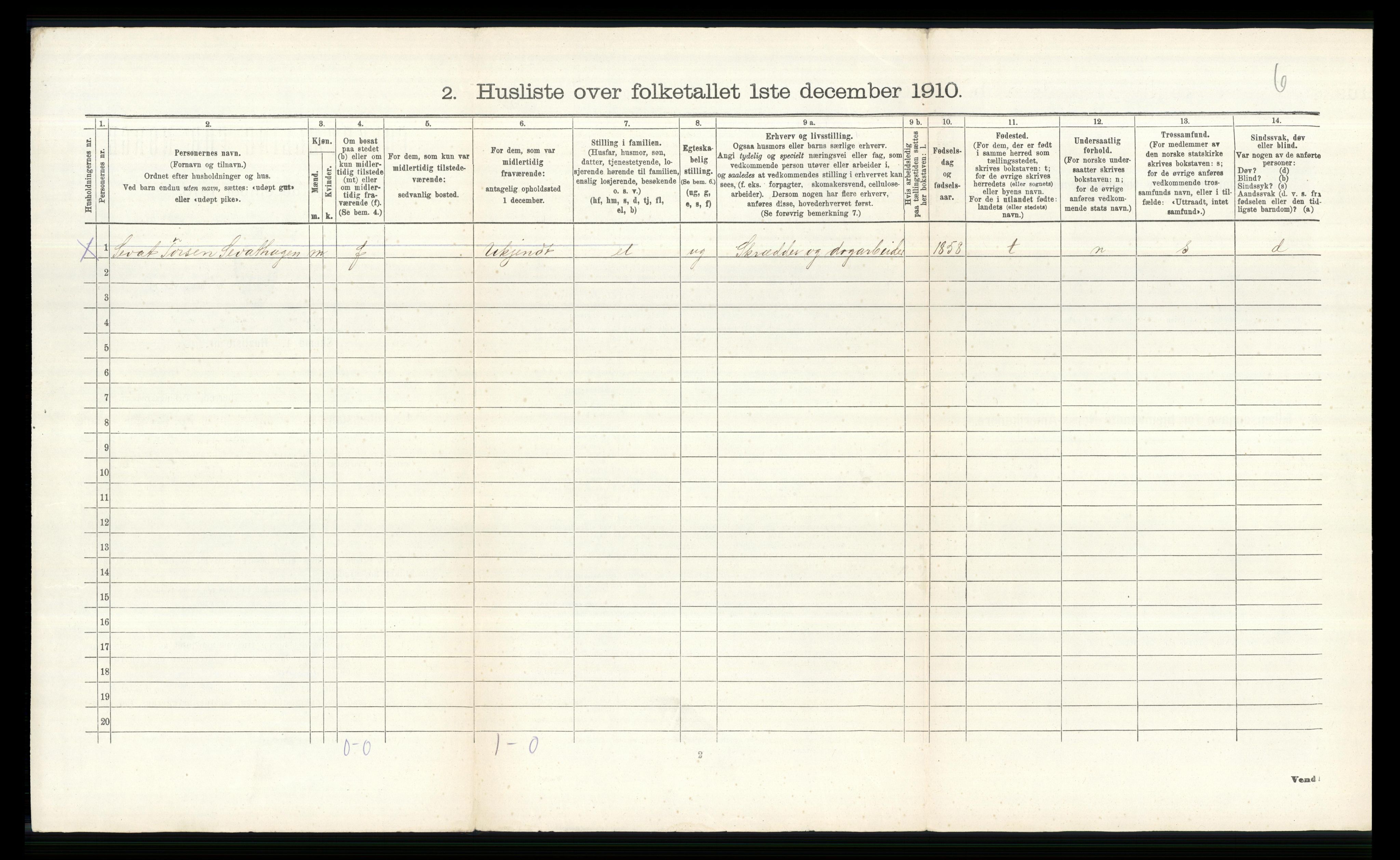 RA, 1910 census for Ål, 1910, p. 1150