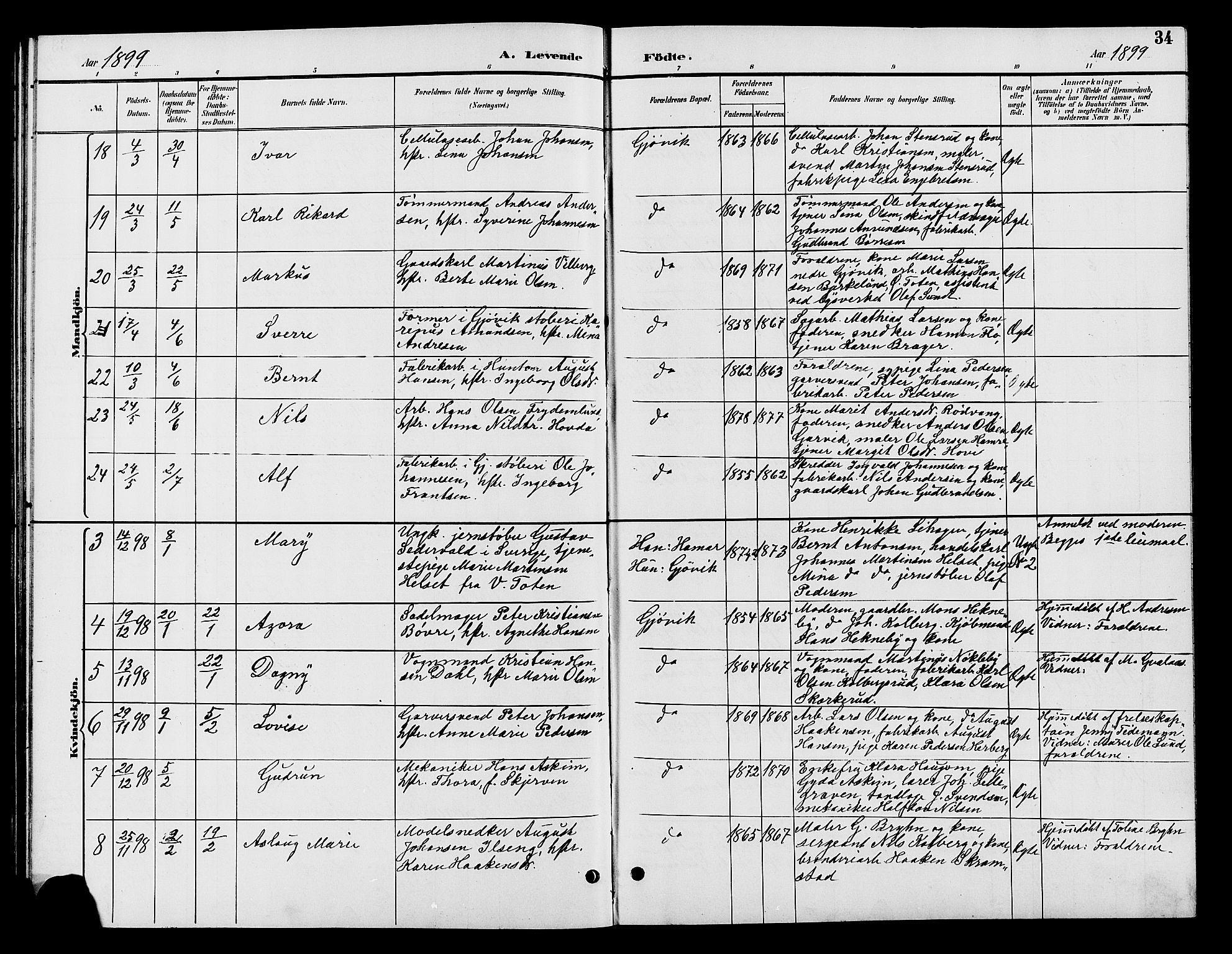 Vardal prestekontor, AV/SAH-PREST-100/H/Ha/Hab/L0009: Parish register (copy) no. 9, 1894-1902, p. 34