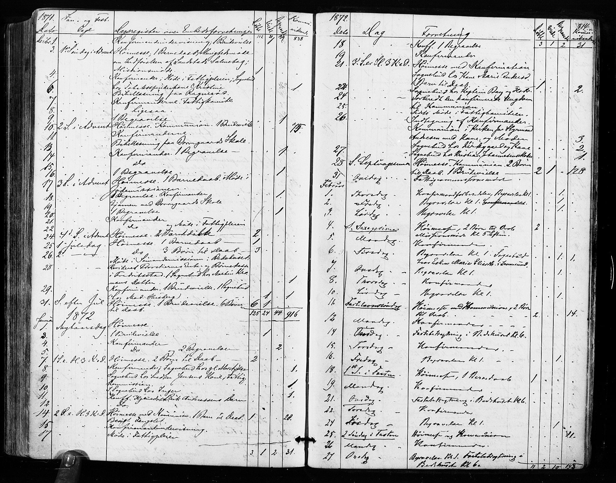 Sarpsborg prestekontor Kirkebøker, SAO/A-2006/F/Fa/L0002: Parish register (official) no. 2, 1869-1877, p. 314