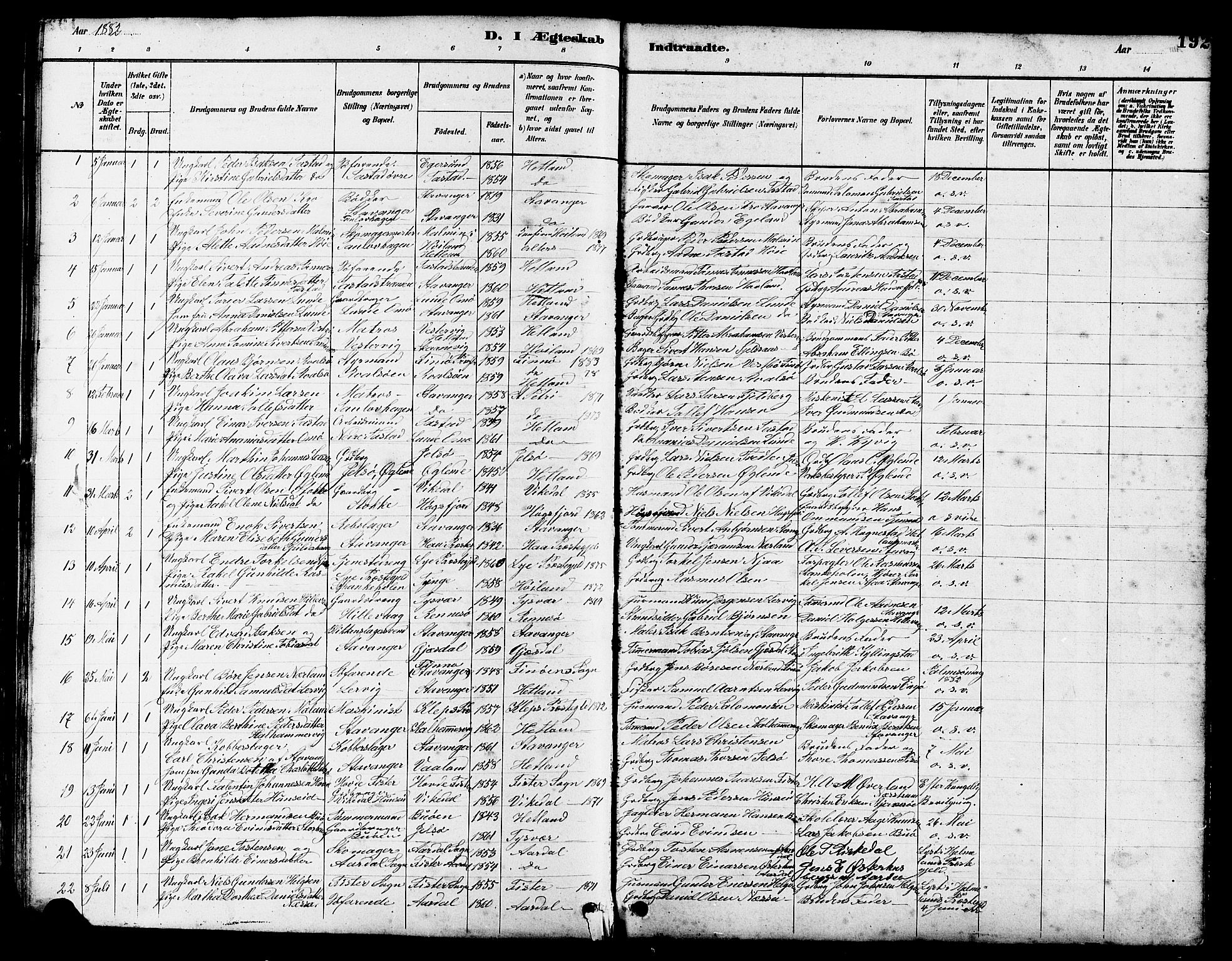 Hetland sokneprestkontor, SAST/A-101826/30/30BB/L0005: Parish register (copy) no. B 5, 1878-1910, p. 192