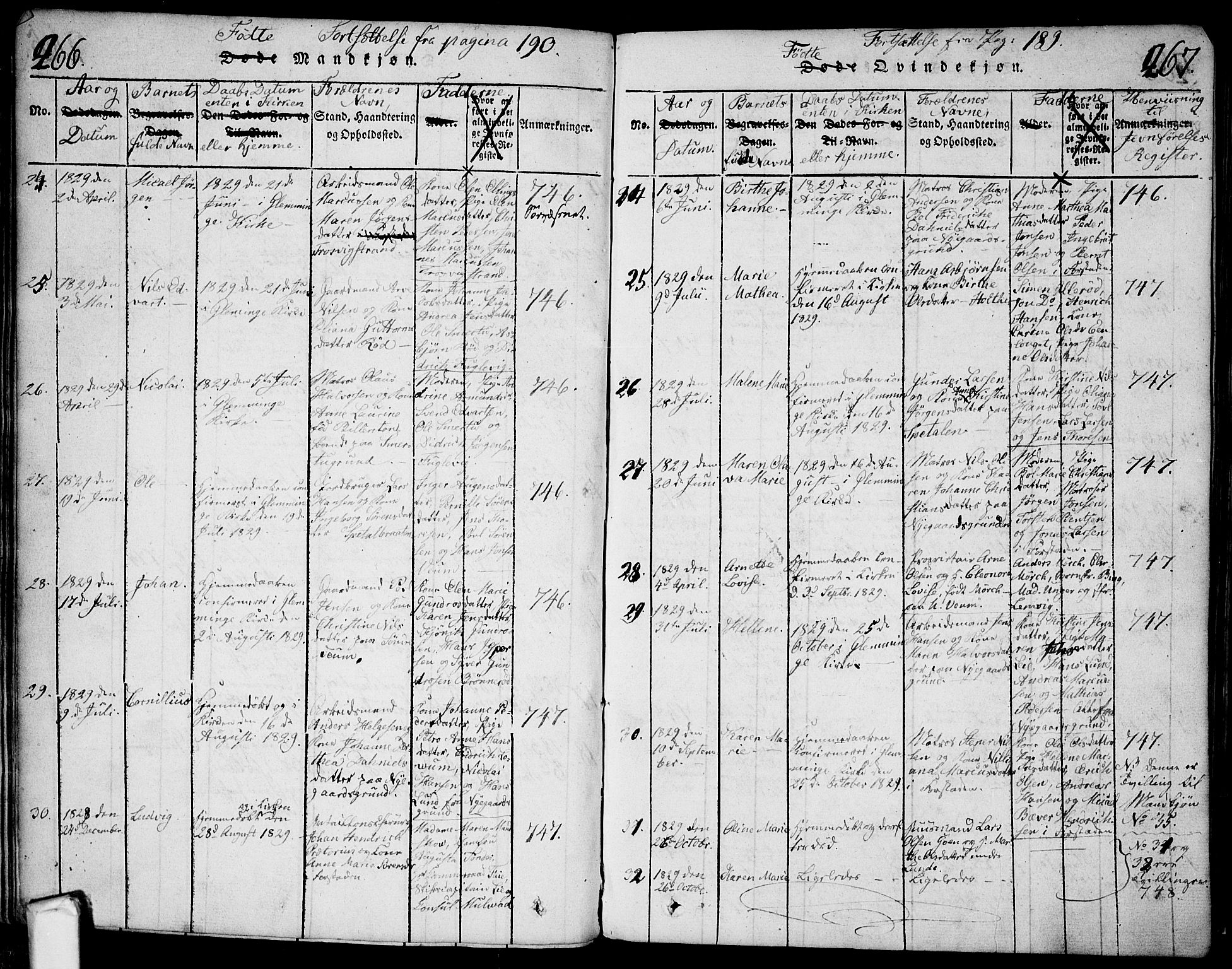 Glemmen prestekontor Kirkebøker, SAO/A-10908/F/Fa/L0004: Parish register (official) no. 4, 1816-1838, p. 266-267