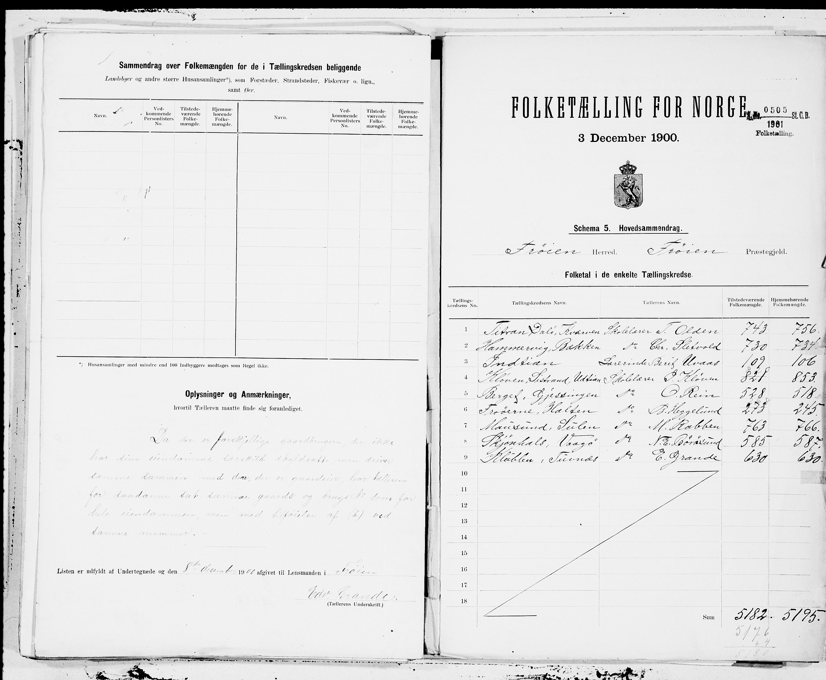 SAT, 1900 census for Frøya, 1900, p. 26