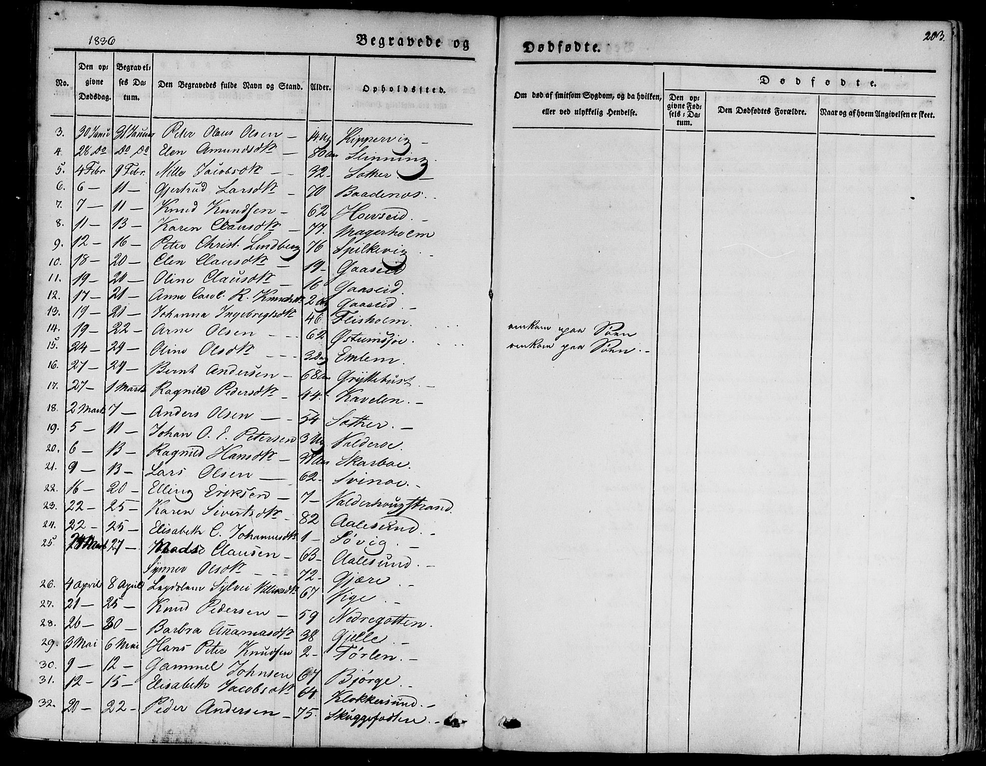 Ministerialprotokoller, klokkerbøker og fødselsregistre - Møre og Romsdal, AV/SAT-A-1454/528/L0395: Parish register (official) no. 528A06, 1828-1839, p. 203