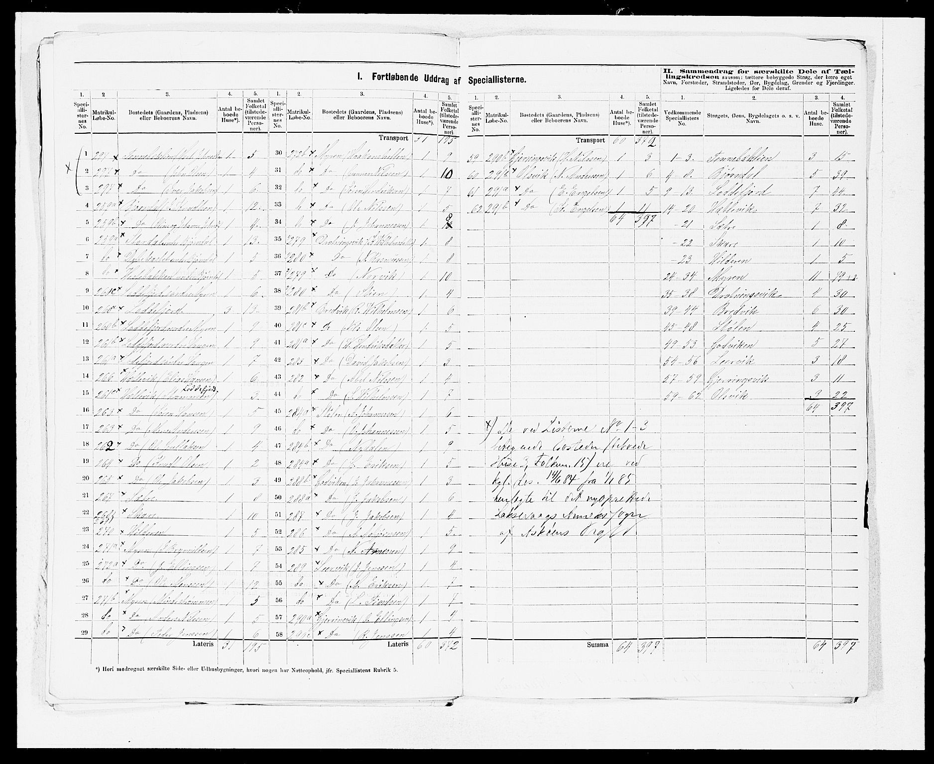 SAB, 1875 census for 1247P Askøy, 1875, p. 25