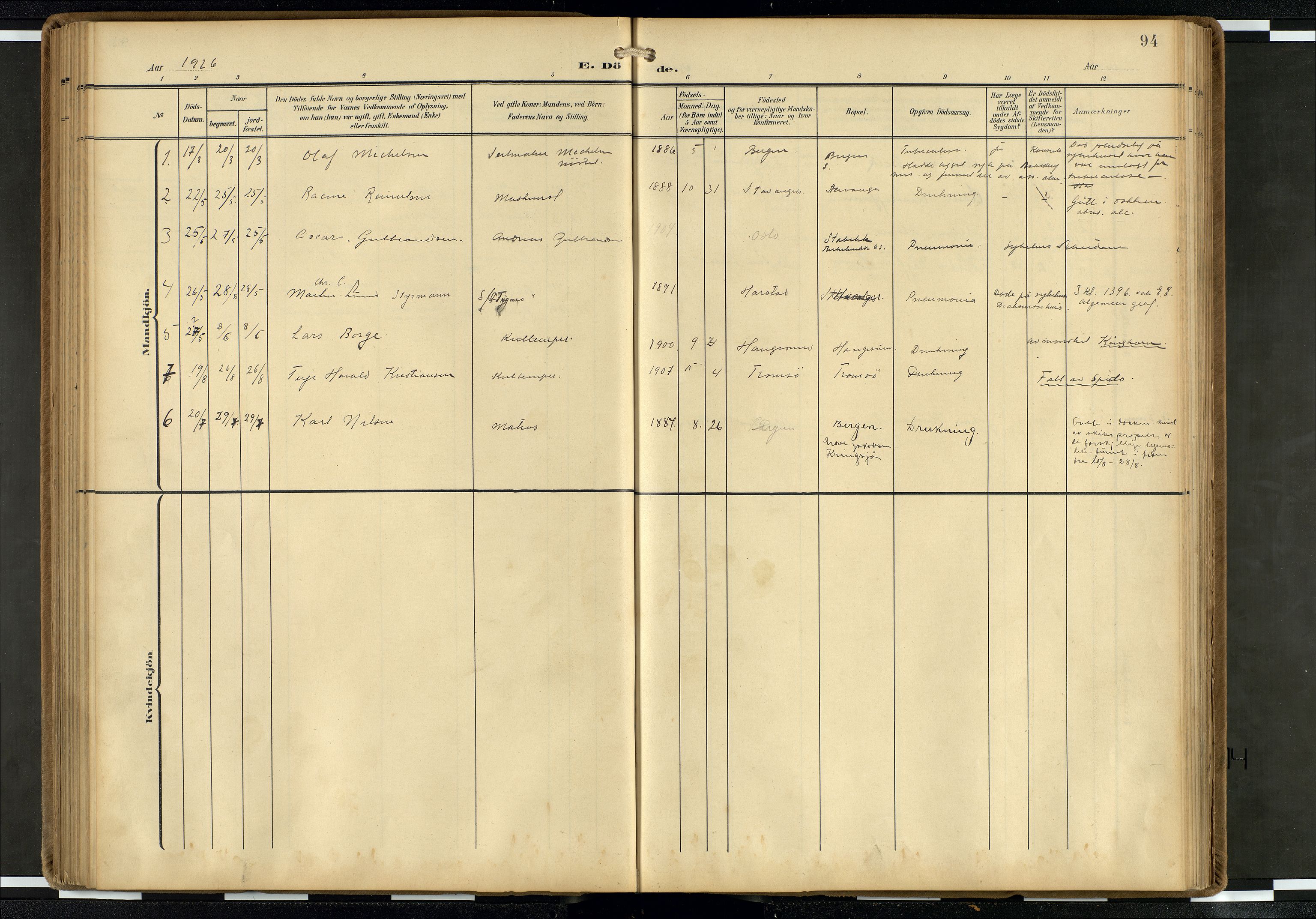 Den norske sjømannsmisjon i utlandet/Hollandske havner (Amsterdam-Rotterdam-Europort), AV/SAB-SAB/PA-0106/H/Ha/Haa/L0003: Parish register (official) no. A 3, 1908-1927, p. 93b-94a