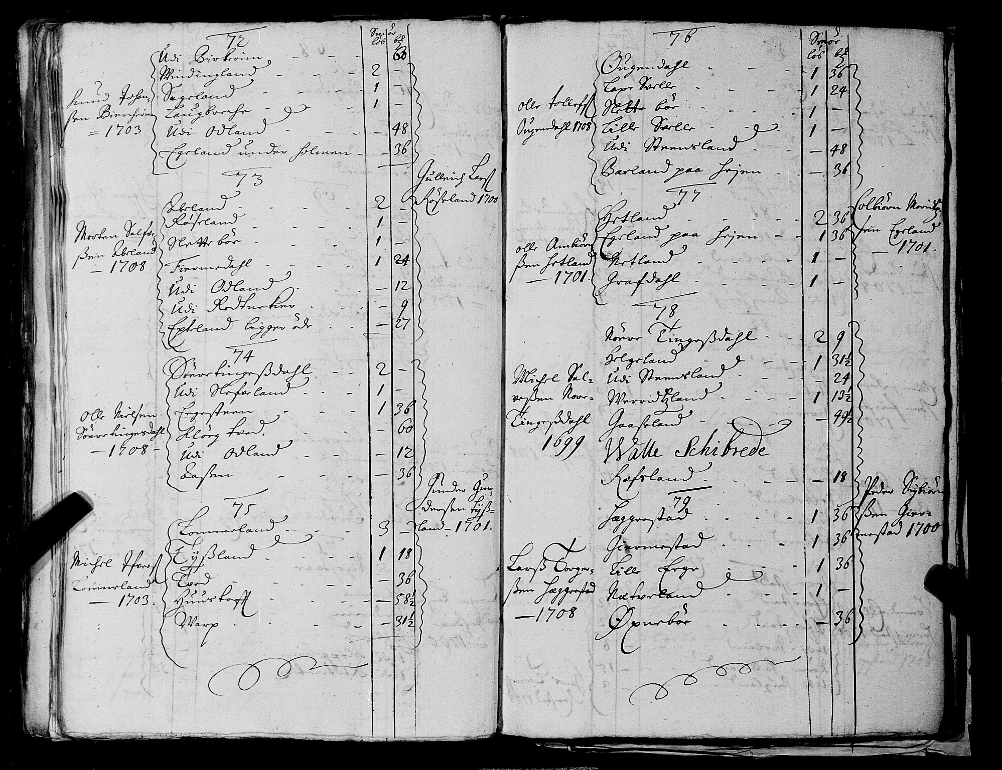 Fylkesmannen i Rogaland, AV/SAST-A-101928/99/3/325/325CA, 1655-1832, p. 1986