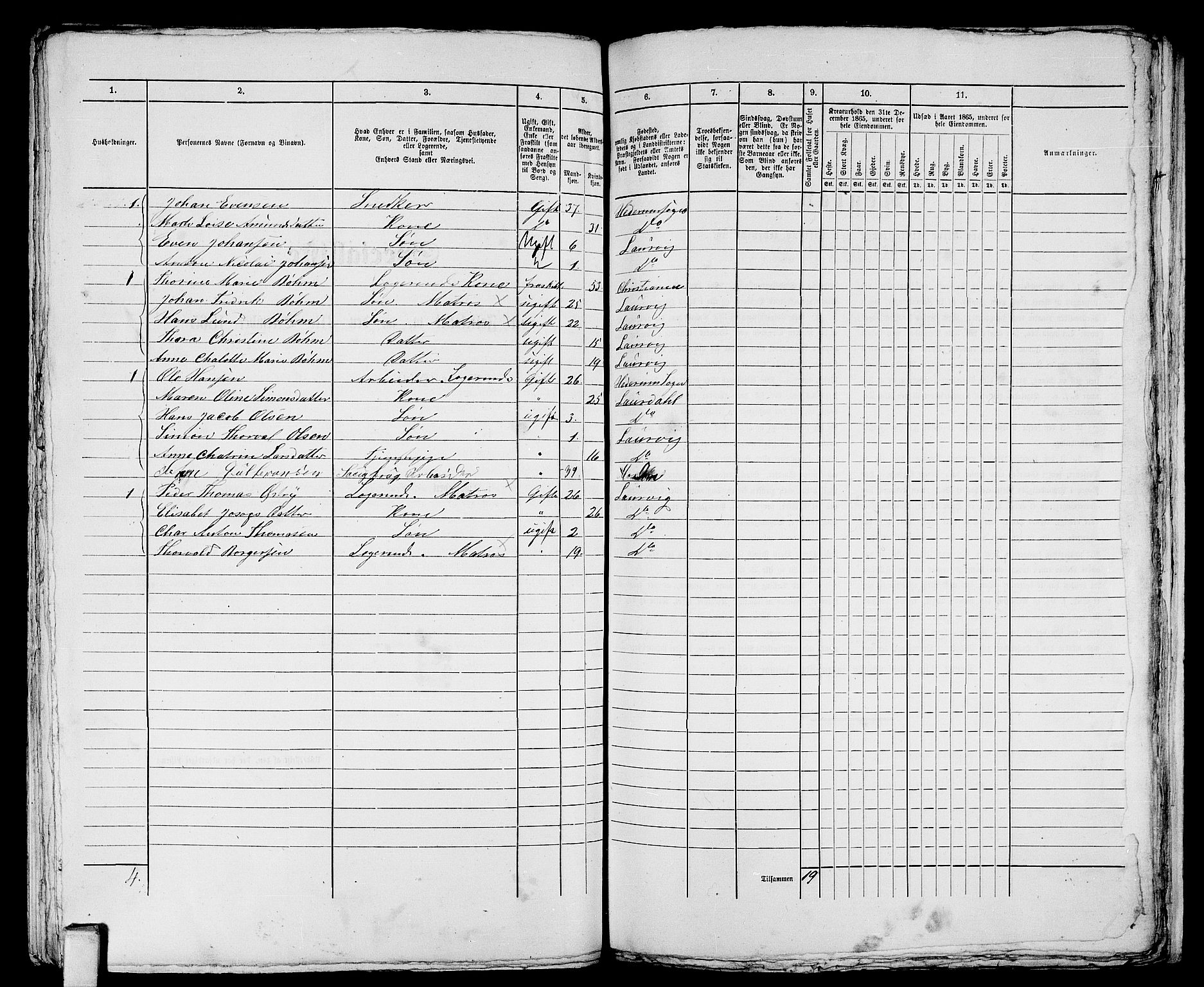 RA, 1865 census for Larvik, 1865, p. 981
