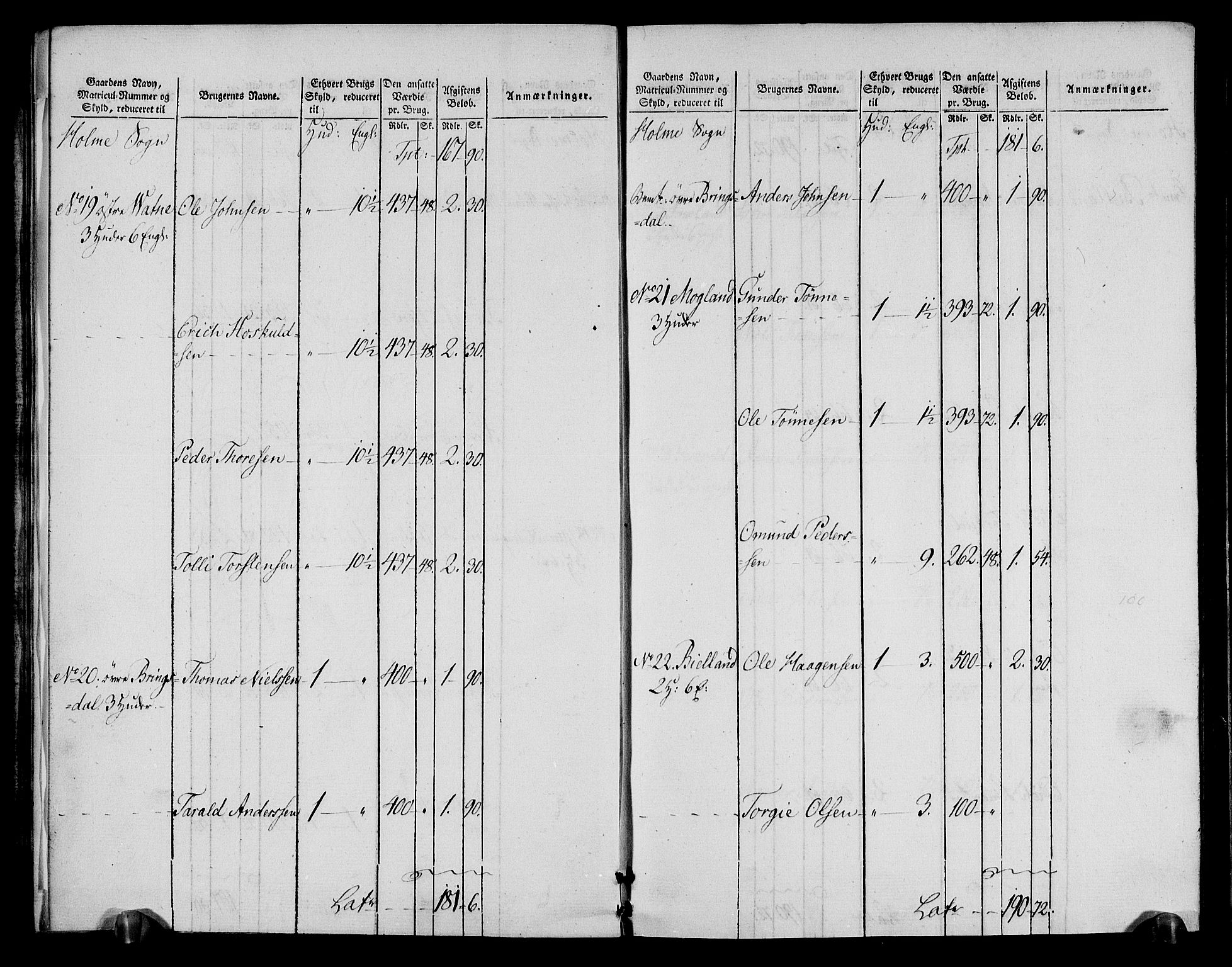 Rentekammeret inntil 1814, Realistisk ordnet avdeling, AV/RA-EA-4070/N/Ne/Nea/L0090: Mandal fogderi. Oppebørselsregister, 1803-1804, p. 11