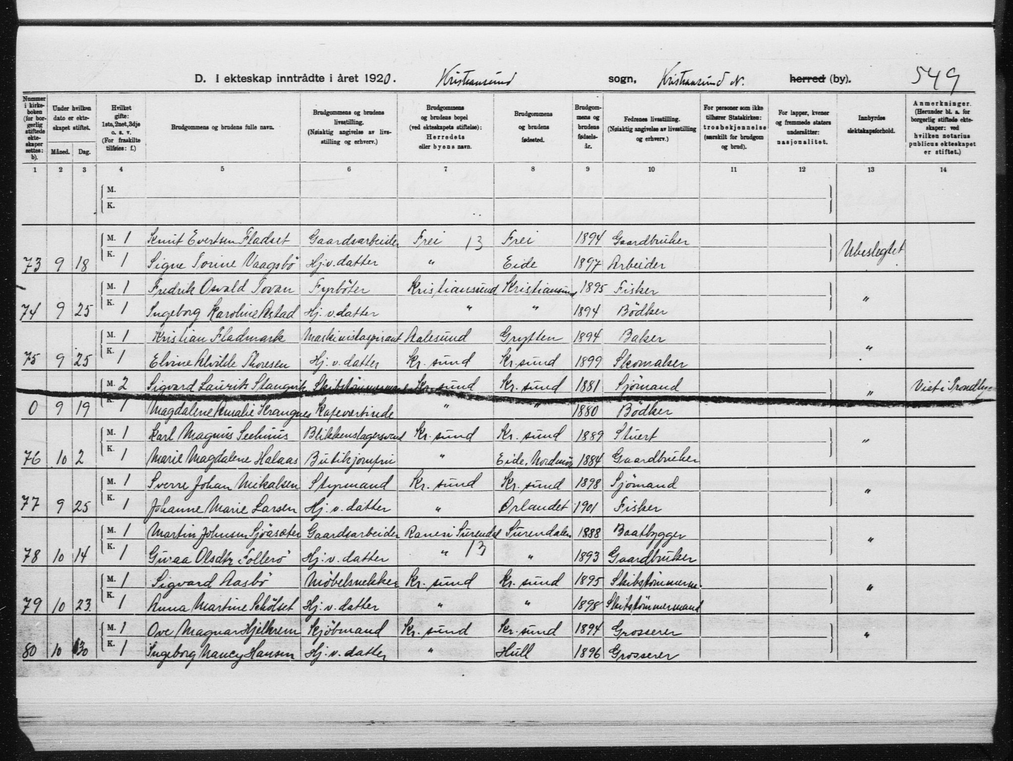 Ministerialprotokoller, klokkerbøker og fødselsregistre - Møre og Romsdal, AV/SAT-A-1454/572/L0862: Parish register (official) no. 572D06, 1917-1935