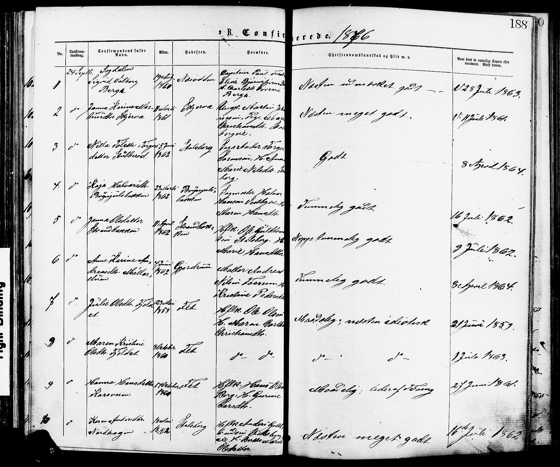 Skedsmo prestekontor Kirkebøker, AV/SAO-A-10033a/F/Fa/L0012: Parish register (official) no. I 12, 1876-1883, p. 188