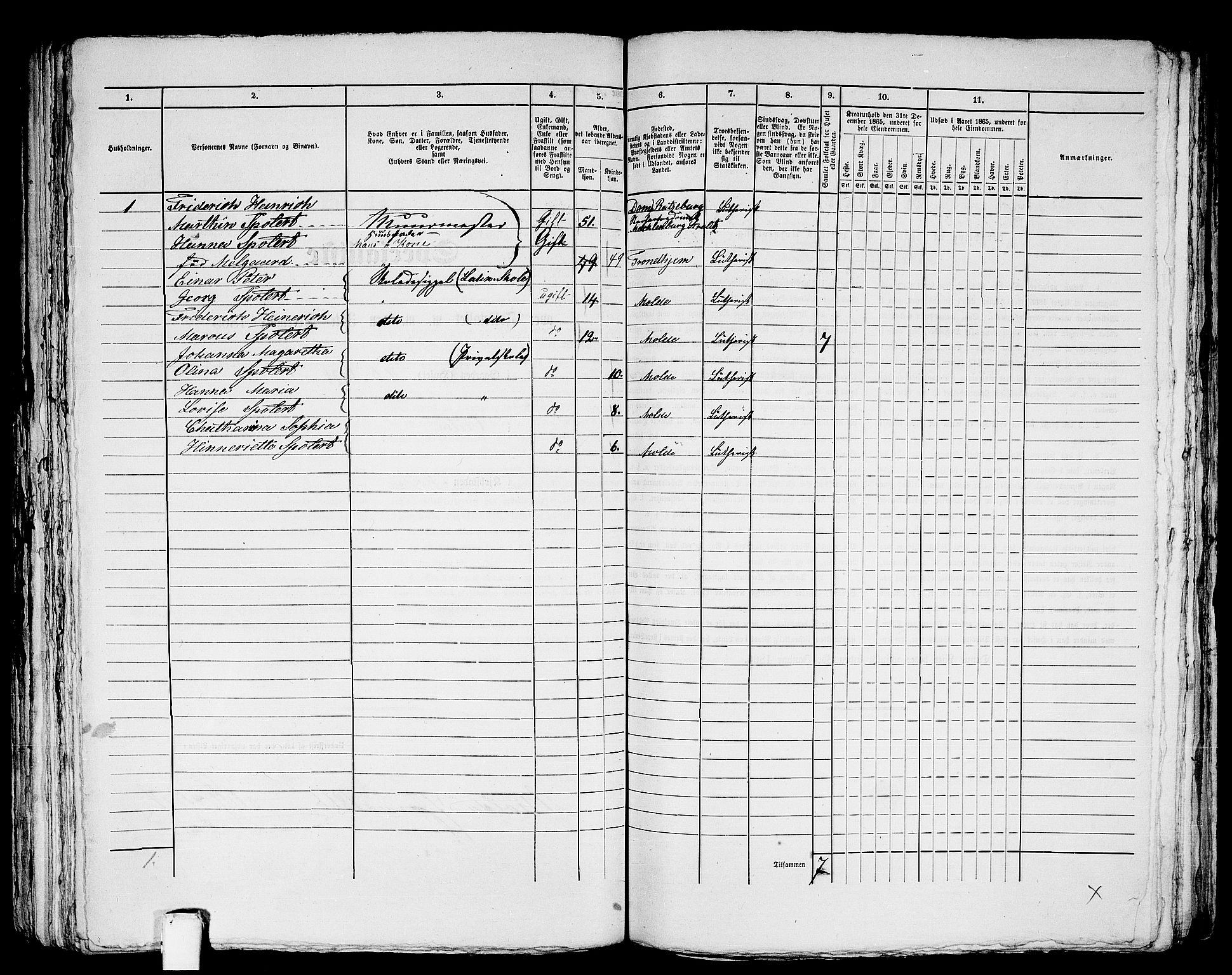 RA, 1865 census for Molde, 1865, p. 257