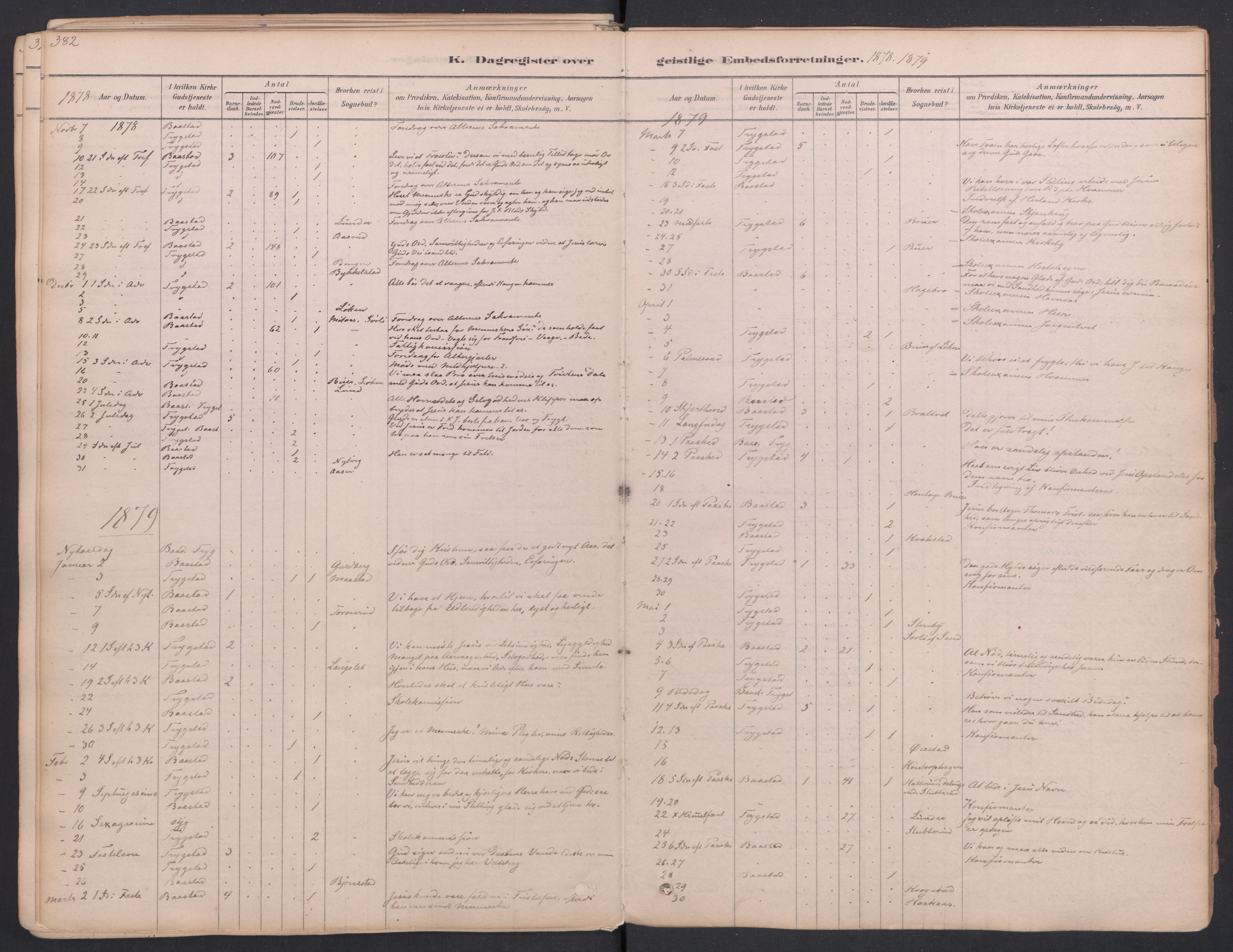 Trøgstad prestekontor Kirkebøker, AV/SAO-A-10925/F/Fa/L0010: Parish register (official) no. I 10, 1878-1898, p. 382