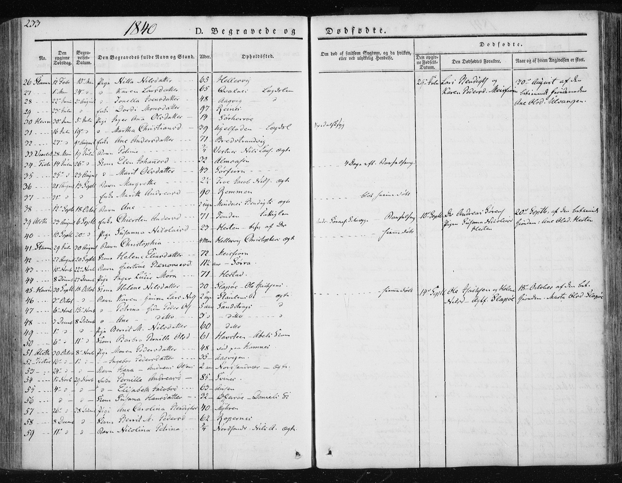 Ministerialprotokoller, klokkerbøker og fødselsregistre - Nordland, AV/SAT-A-1459/830/L0447: Parish register (official) no. 830A11, 1831-1854, p. 233